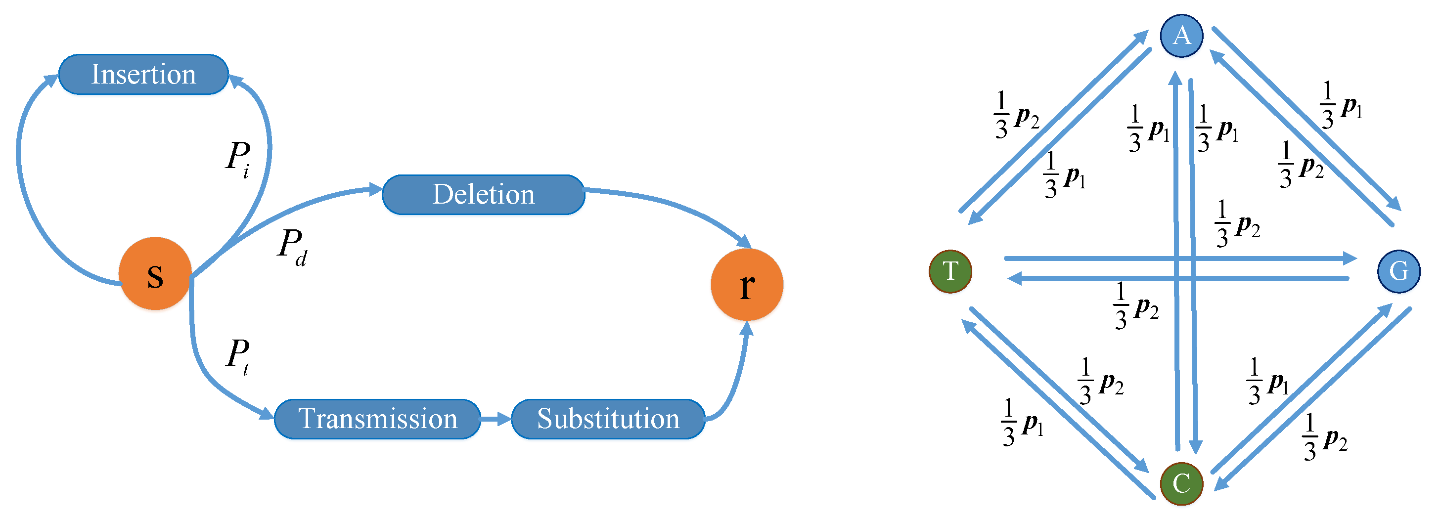 Applsci 13 03632 g001