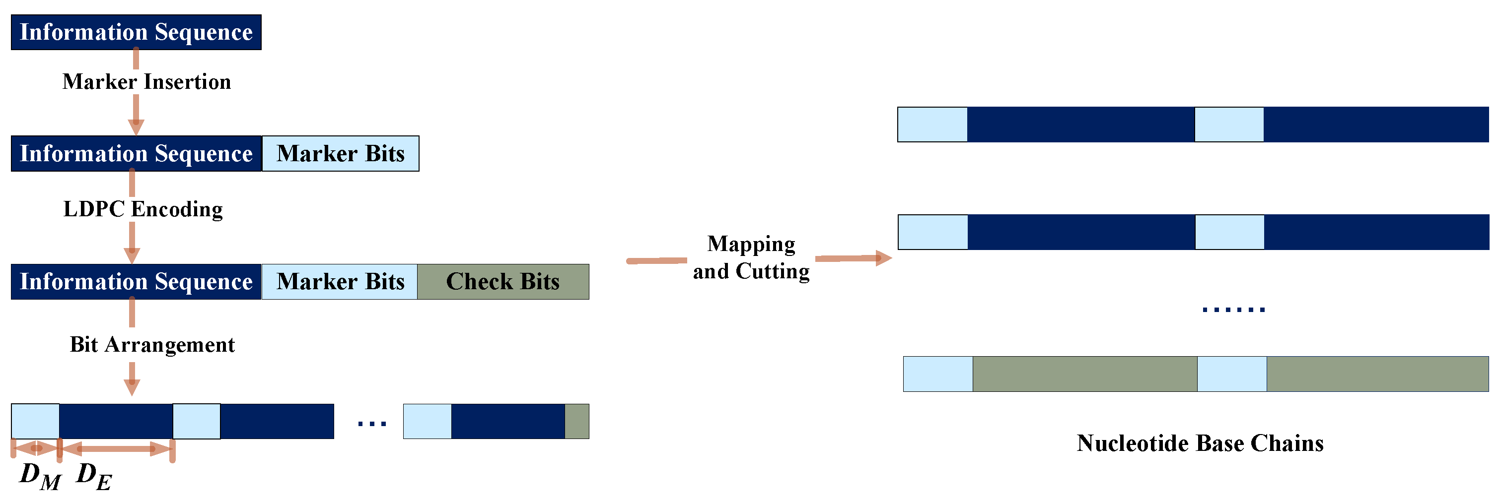 Applsci 13 03632 g004