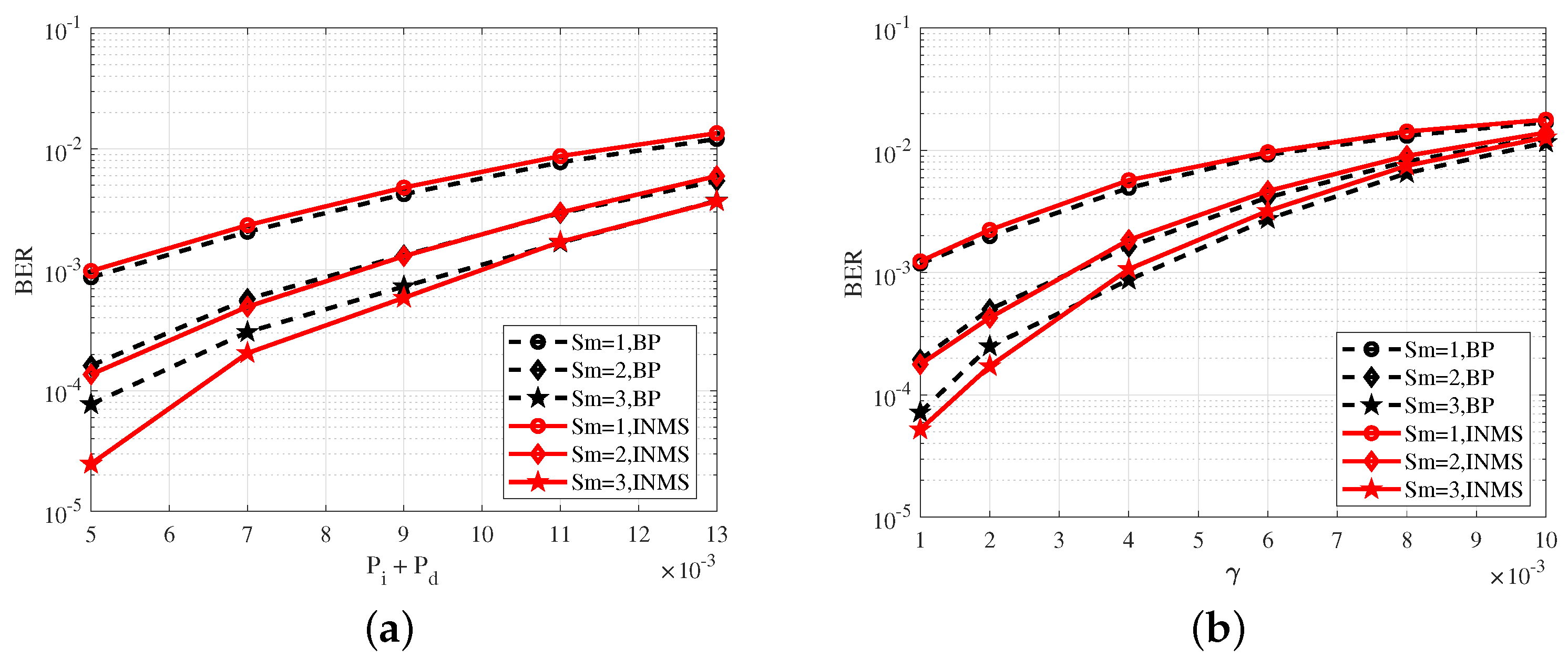 Applsci 13 03632 g006
