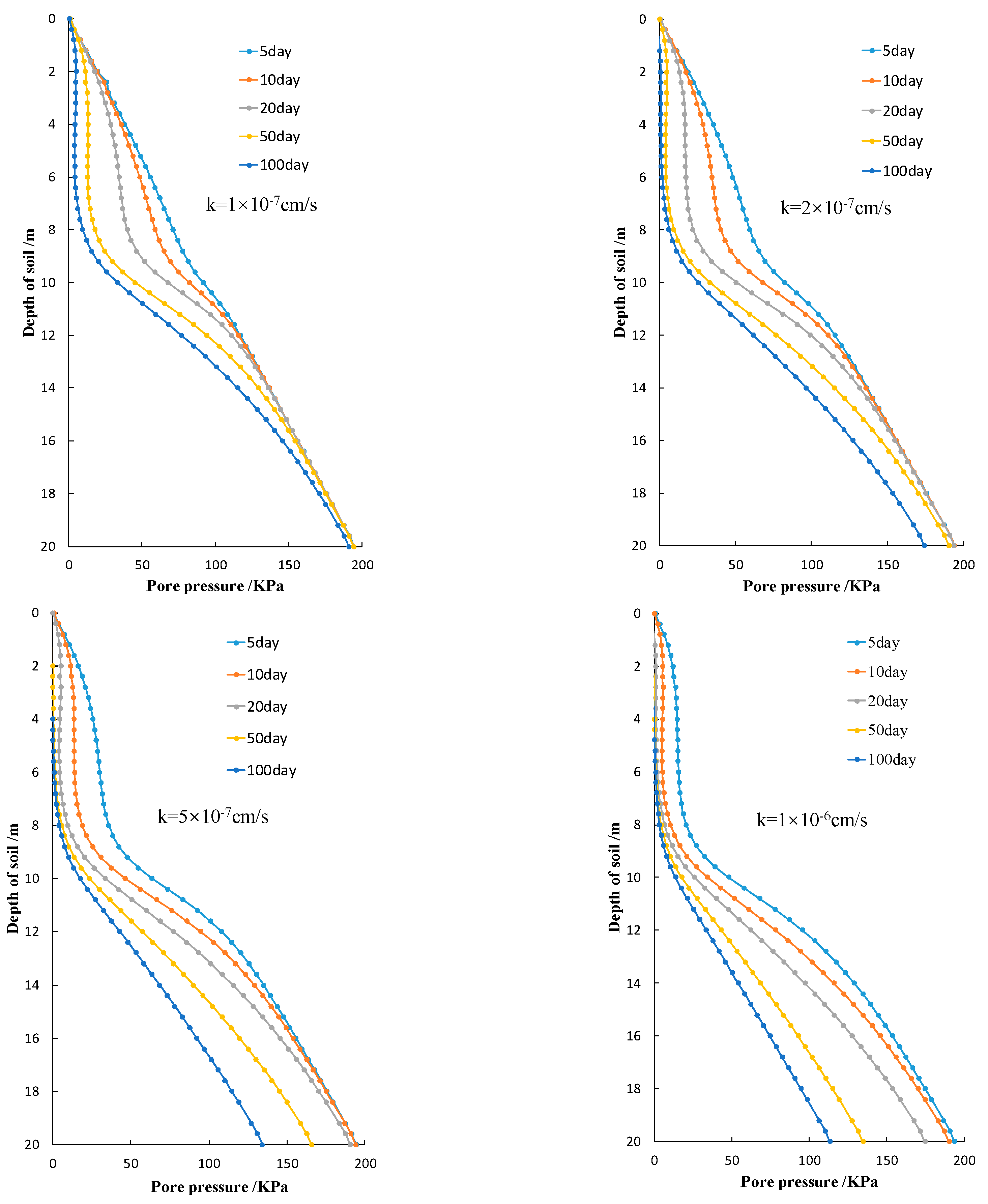 Applsci 13 03633 g005