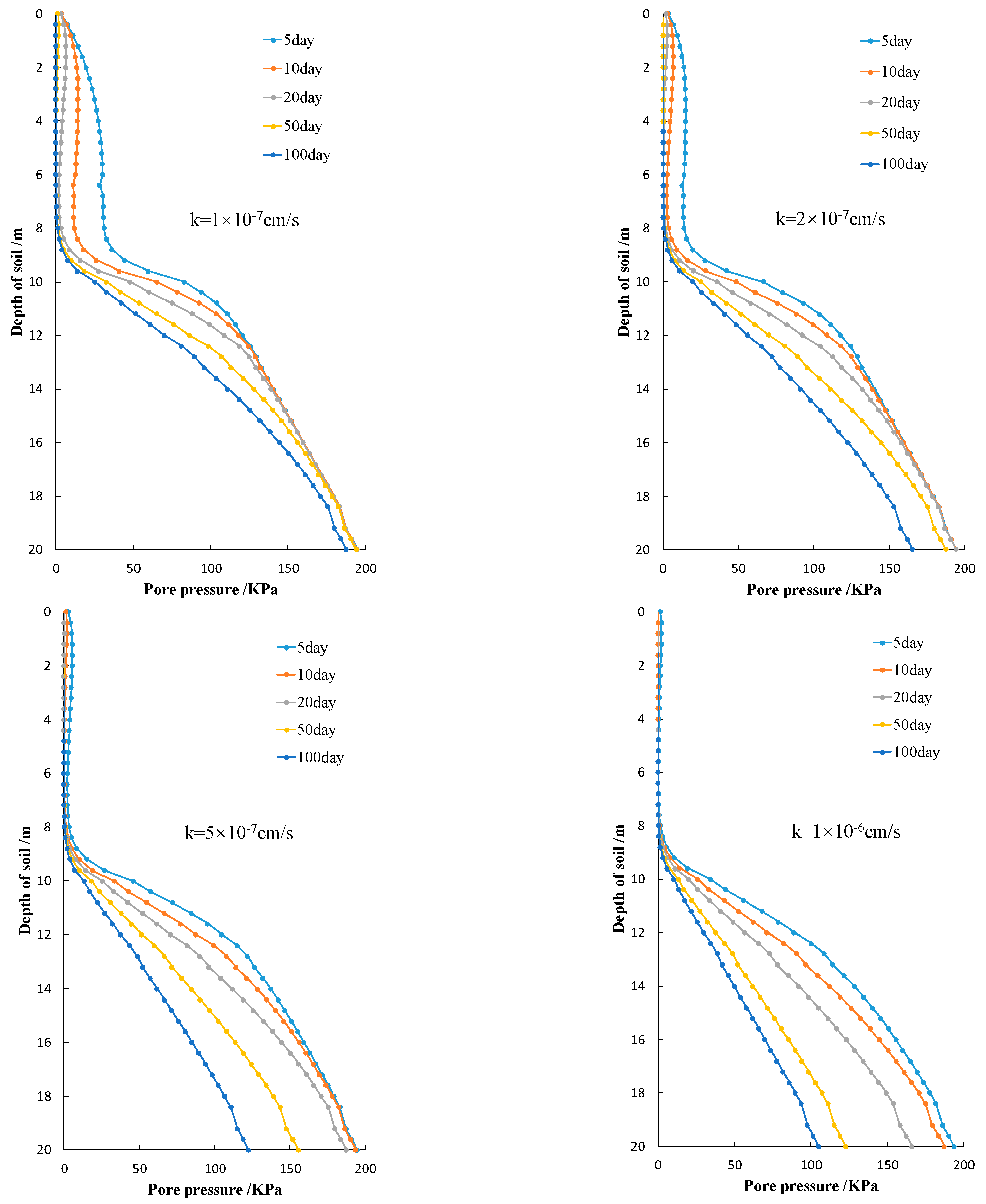Applsci 13 03633 g006