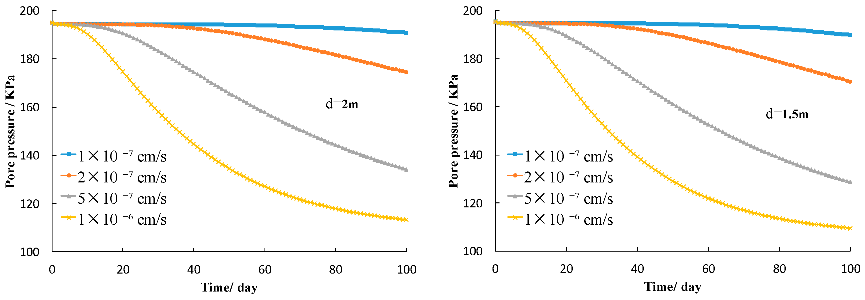 Applsci 13 03633 g009a