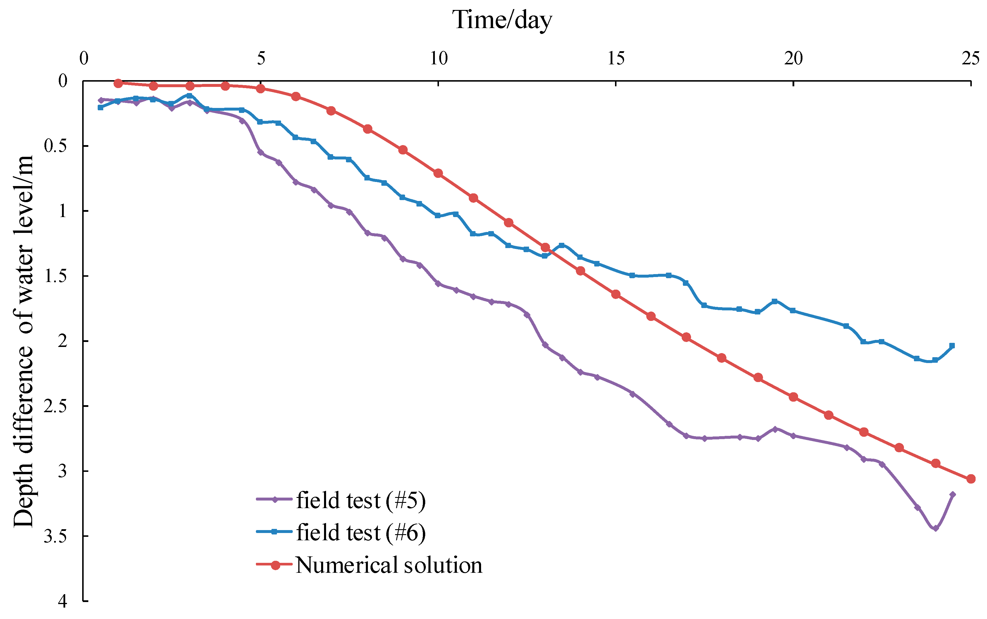 Applsci 13 03633 g014