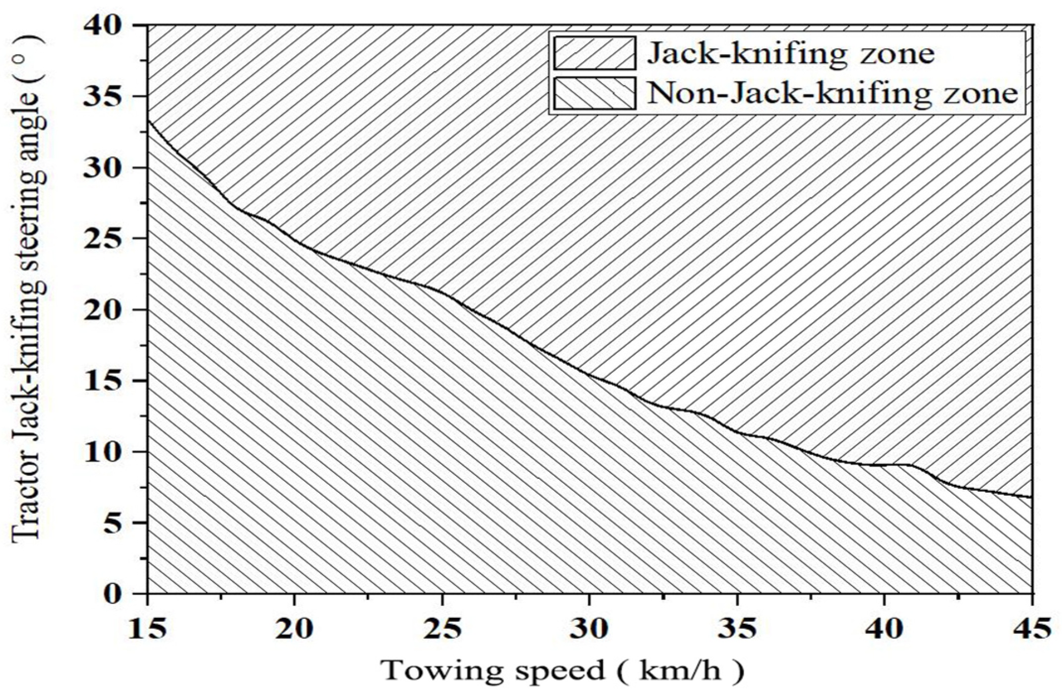 Applsci 13 03636 g006