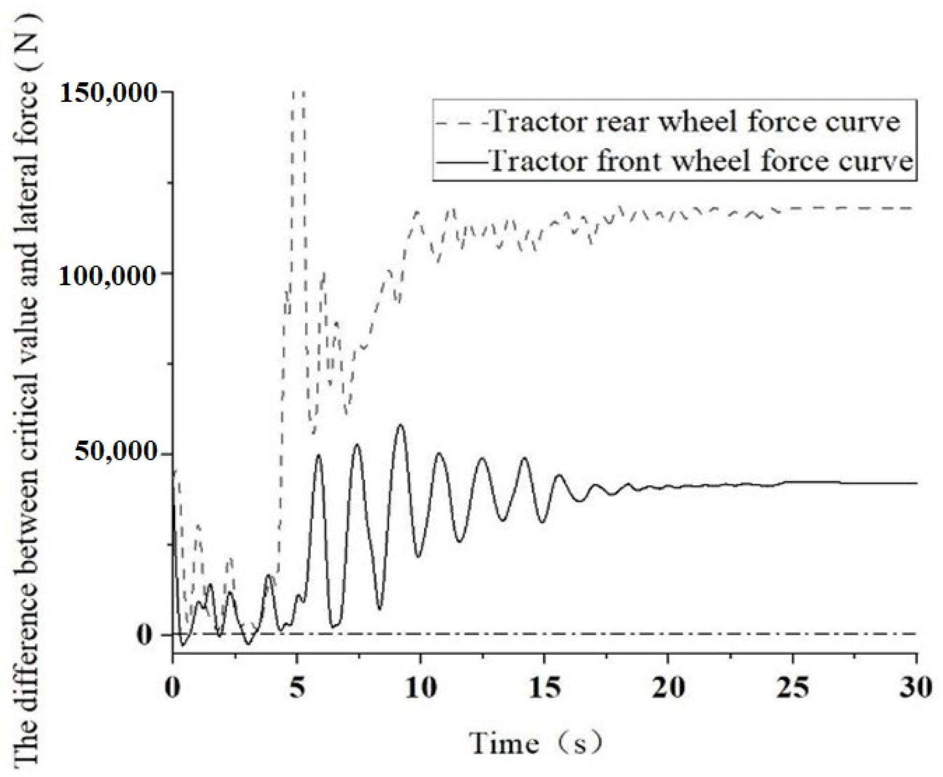 Applsci 13 03636 g009