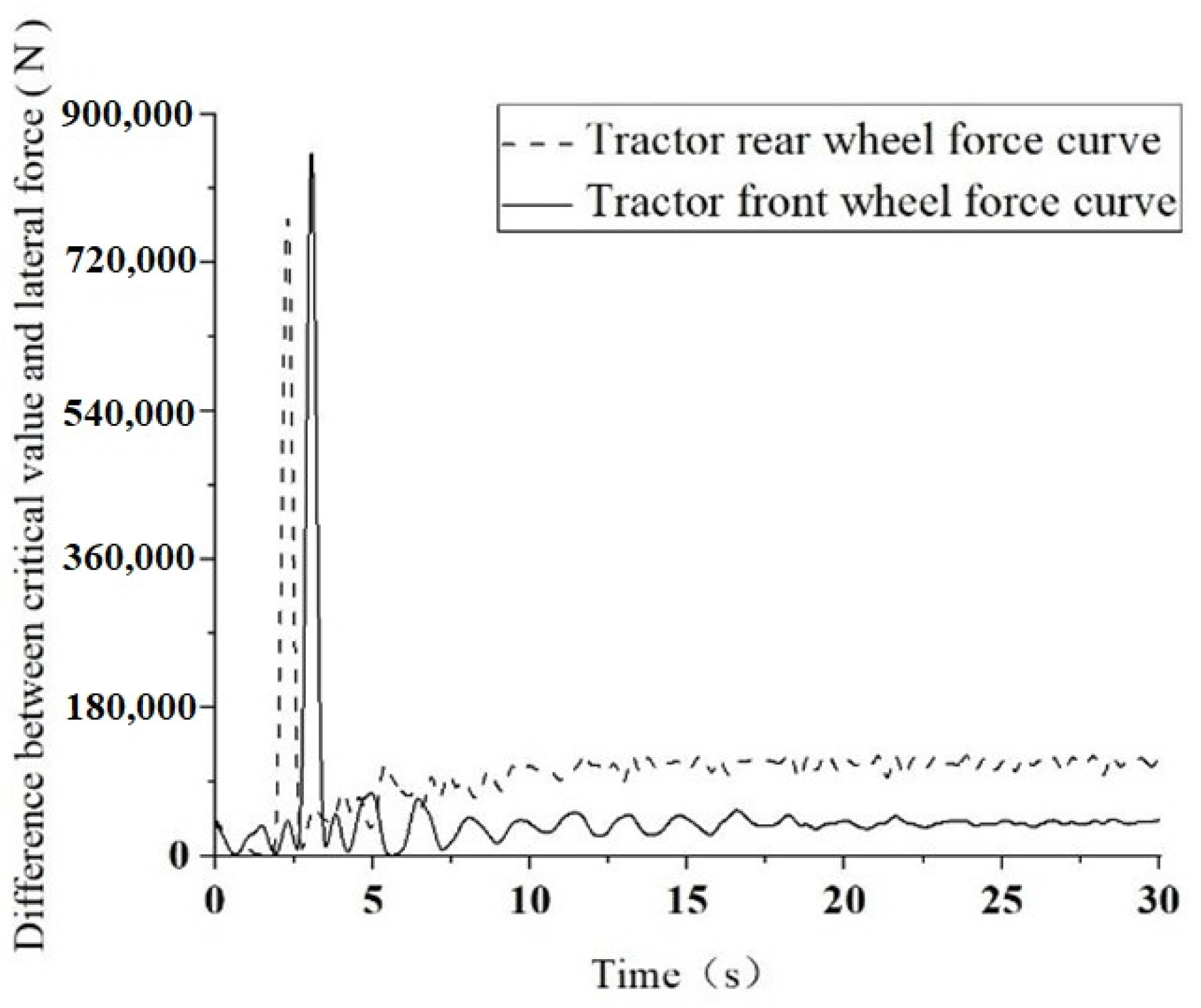 Applsci 13 03636 g010
