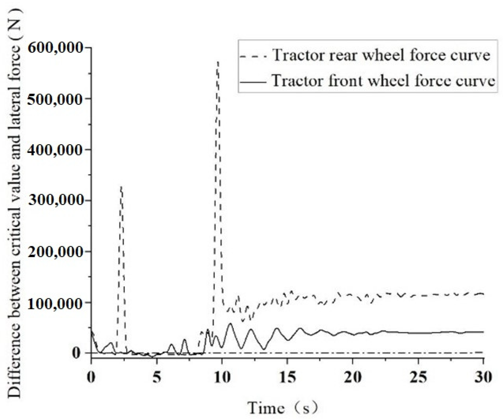 Applsci 13 03636 g011