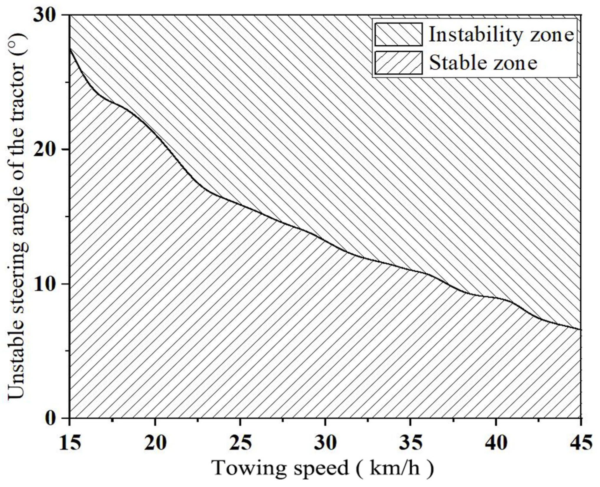 Applsci 13 03636 g012