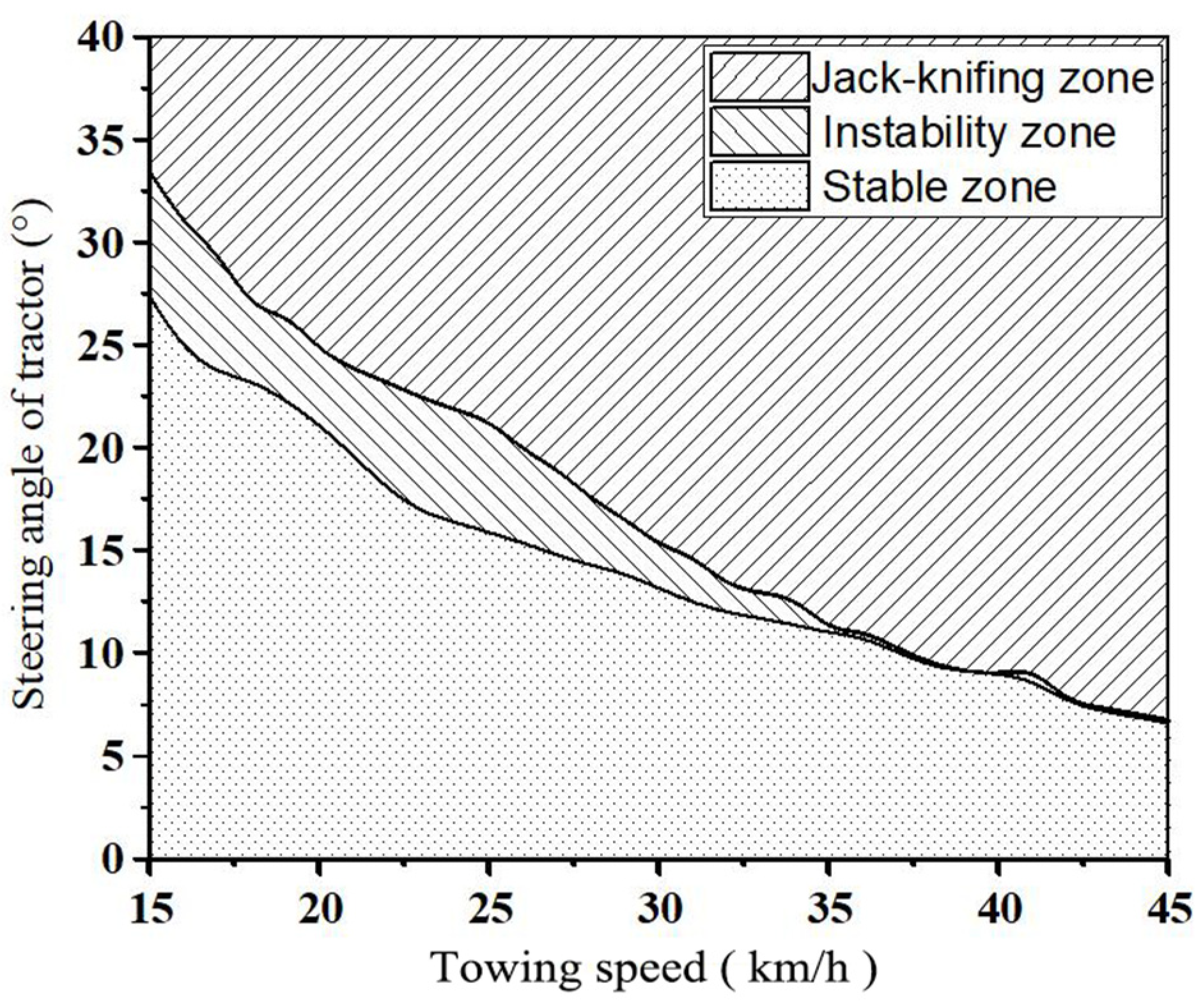 Applsci 13 03636 g013