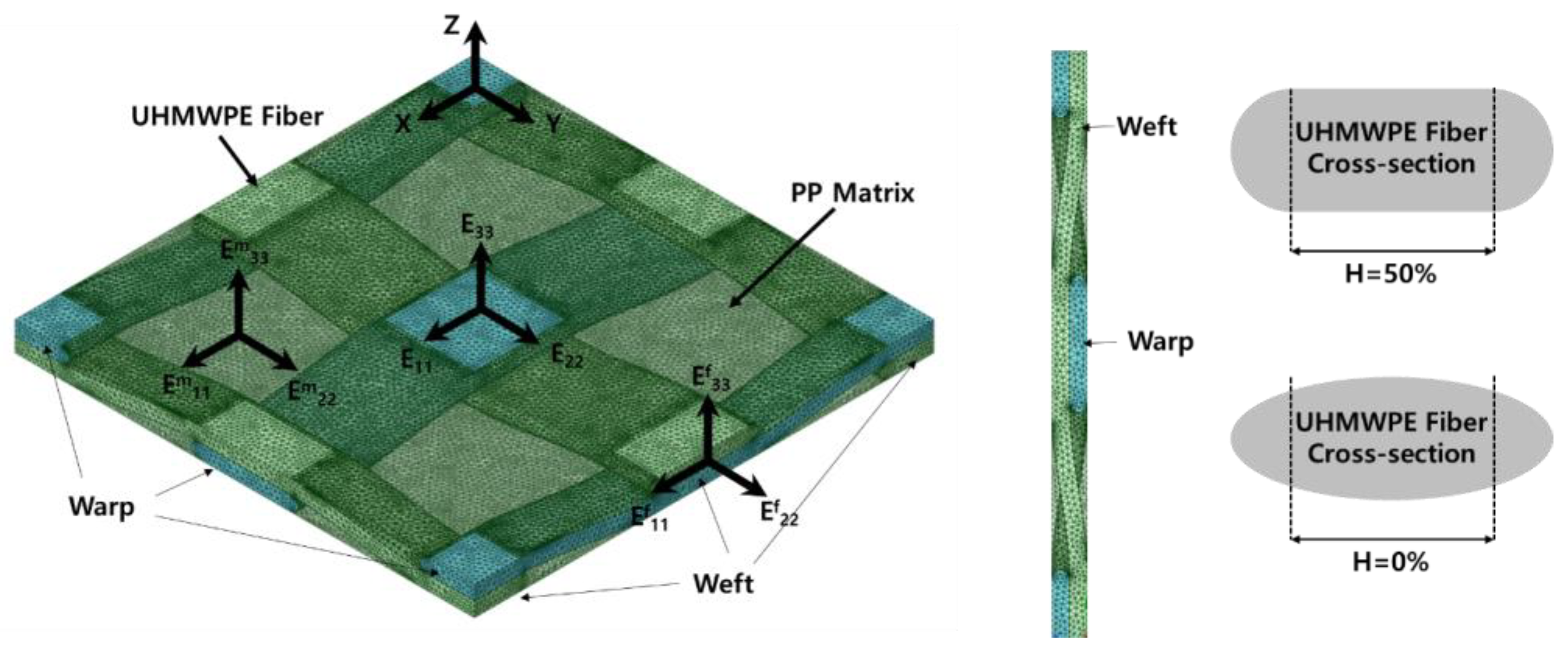 Applsci 13 03638 g001