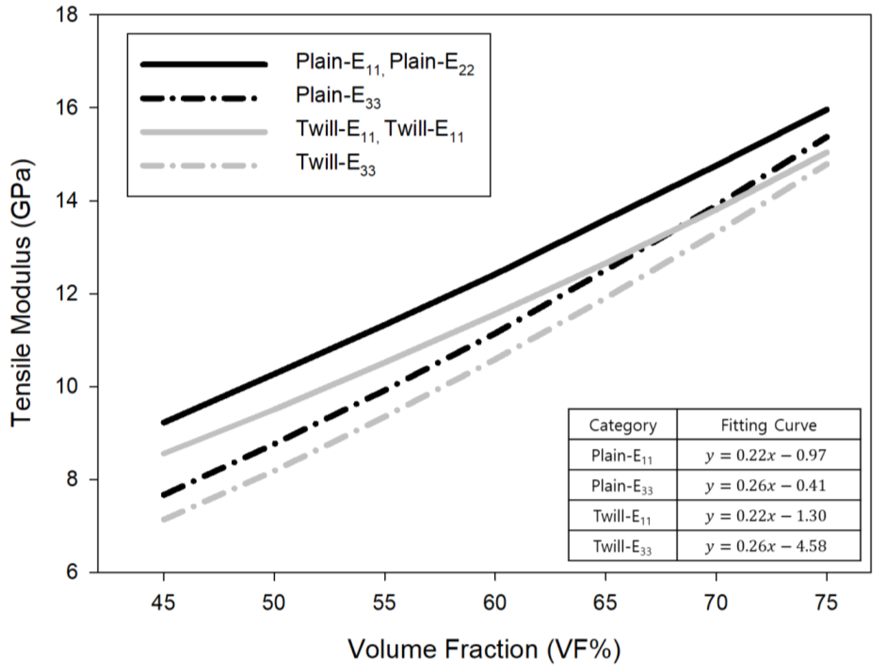 Applsci 13 03638 g003