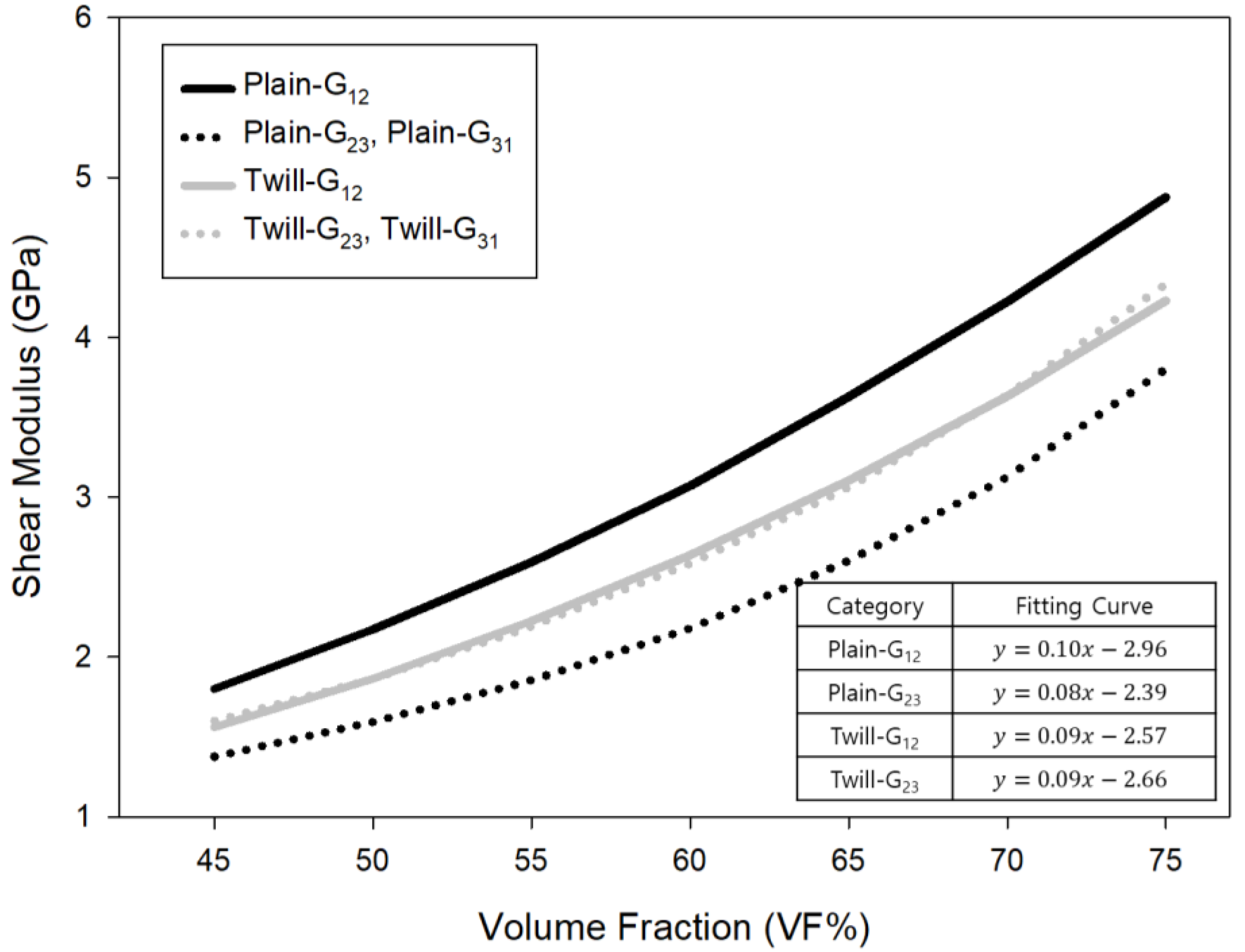 Applsci 13 03638 g004