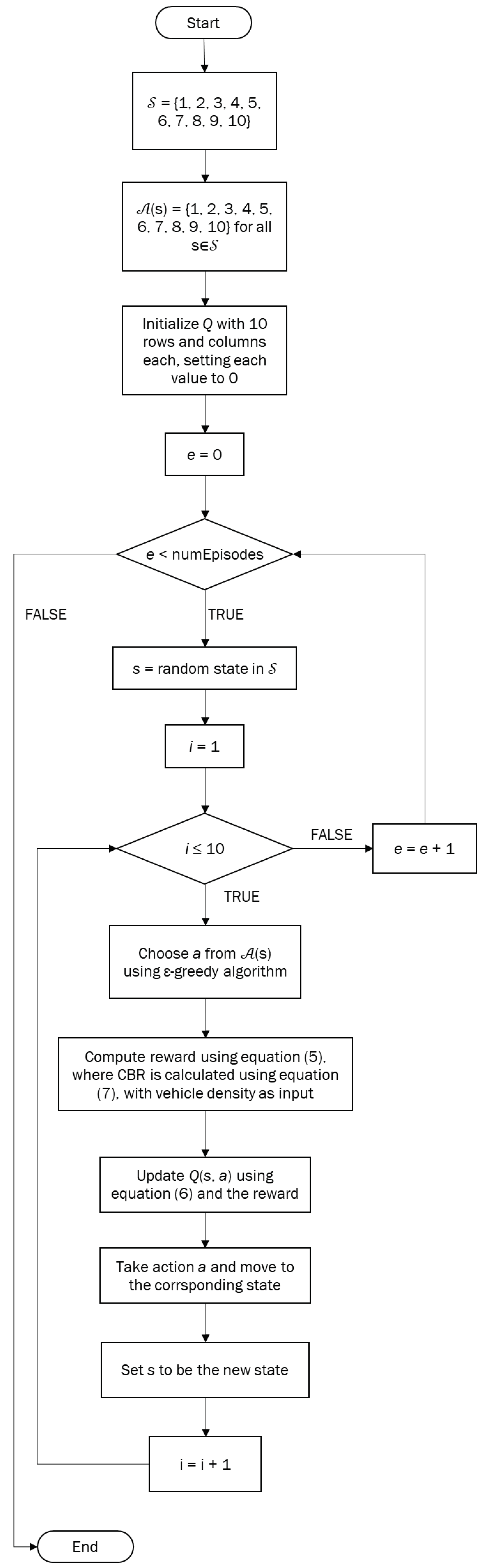 Applsci 13 03640 g002