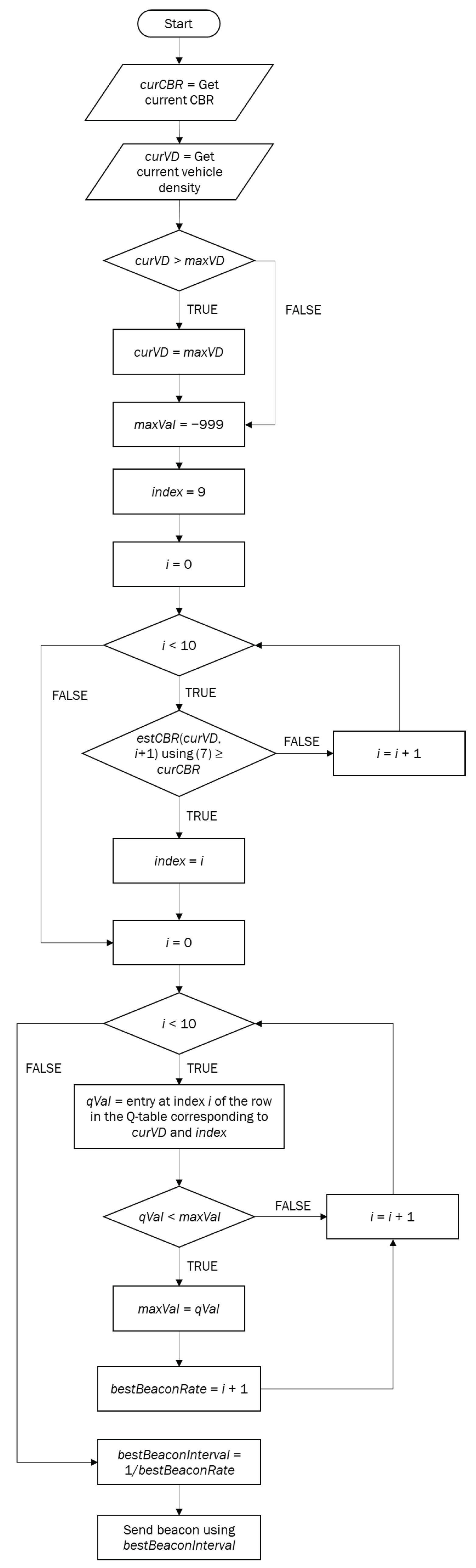 Applsci 13 03640 g003