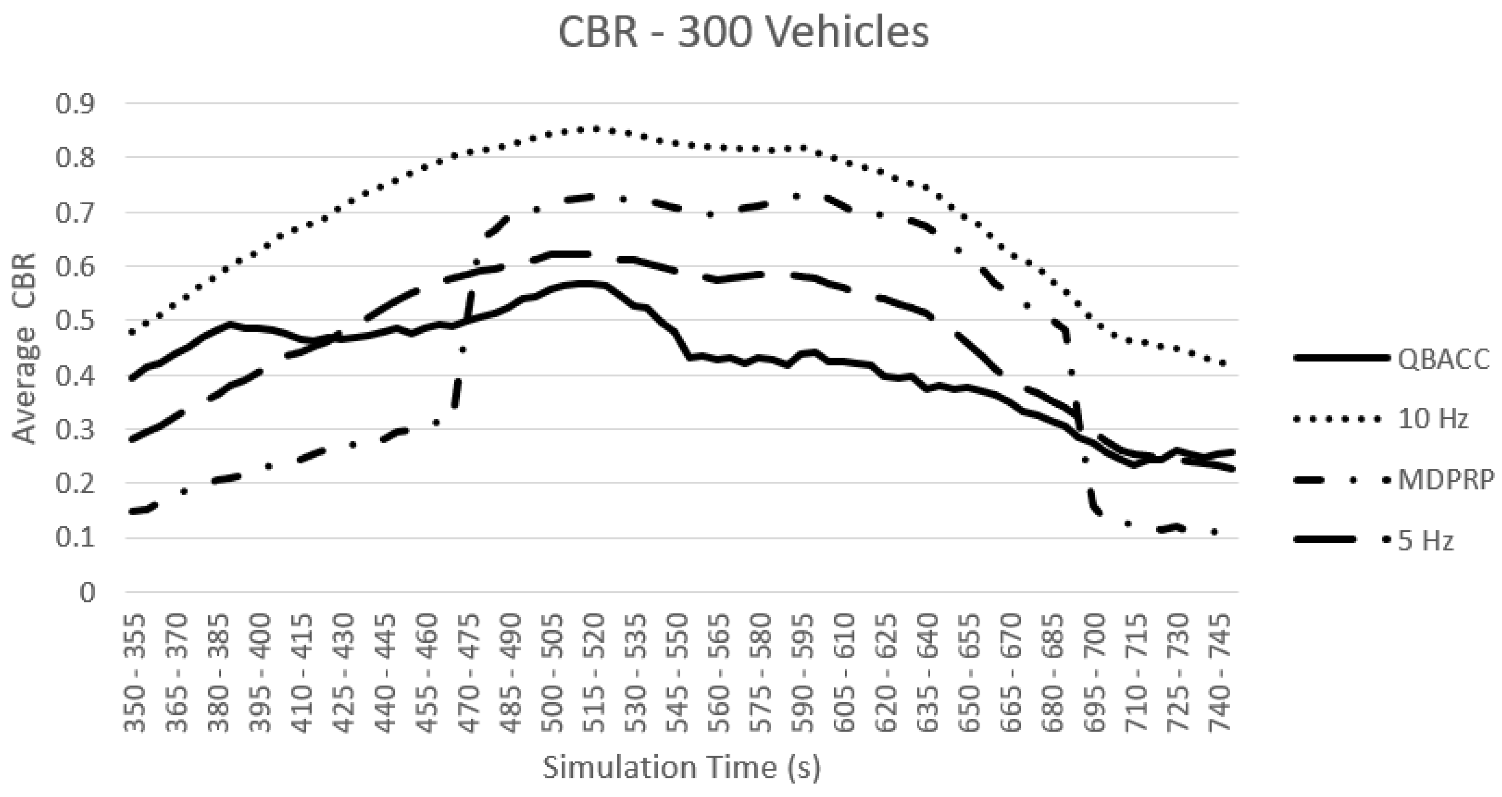 Applsci 13 03640 g005