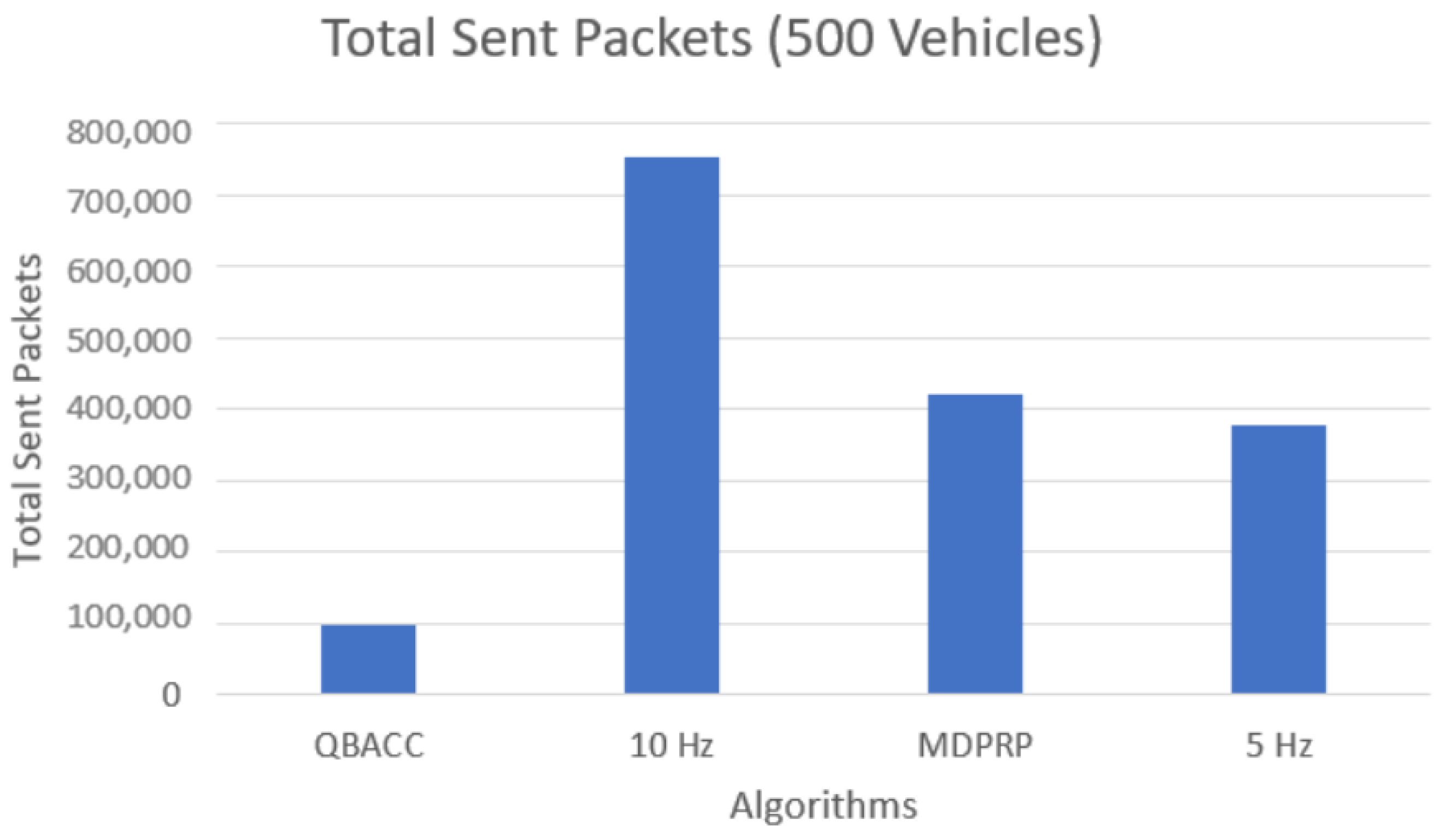 Applsci 13 03640 g008