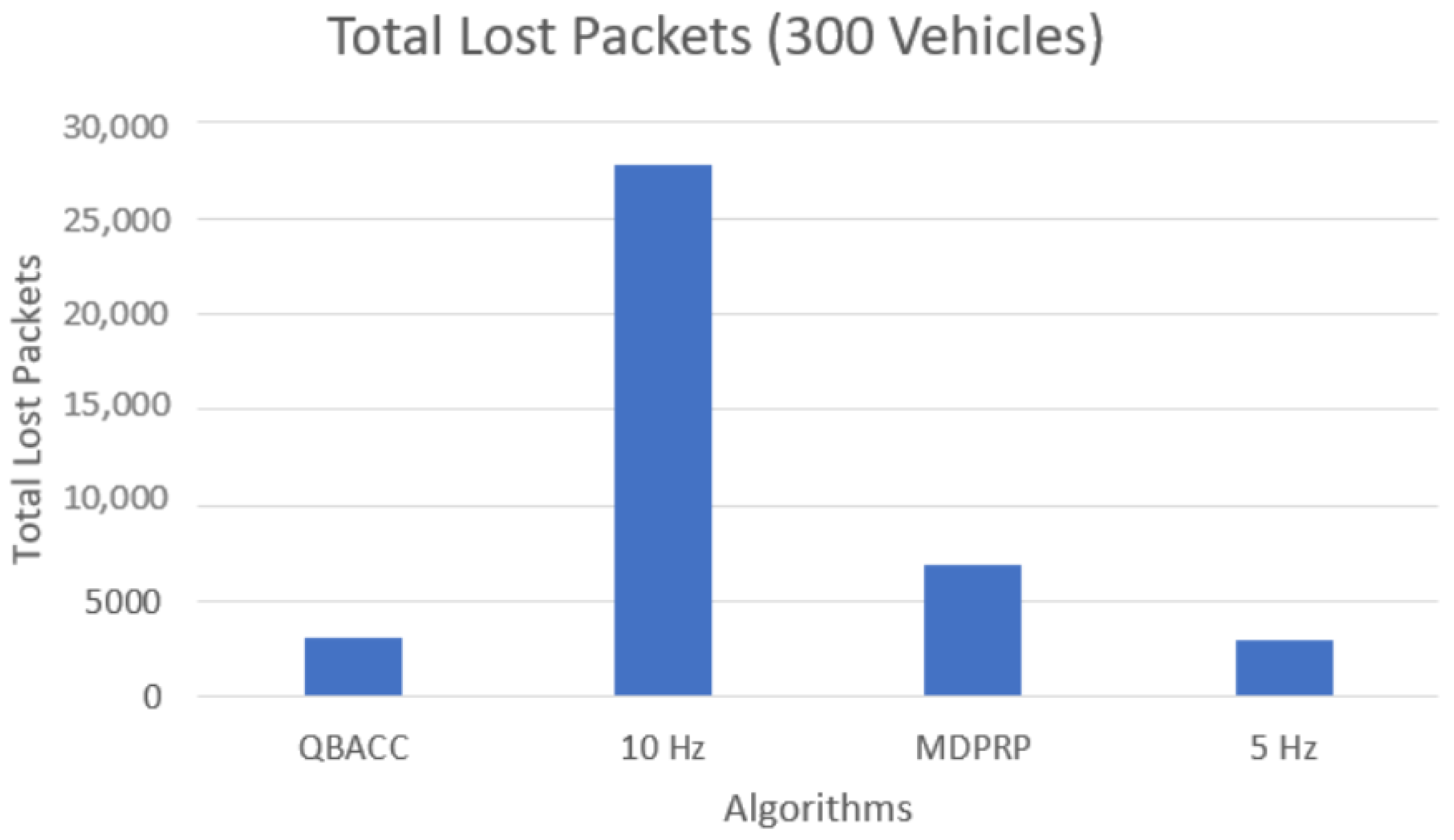 Applsci 13 03640 g011