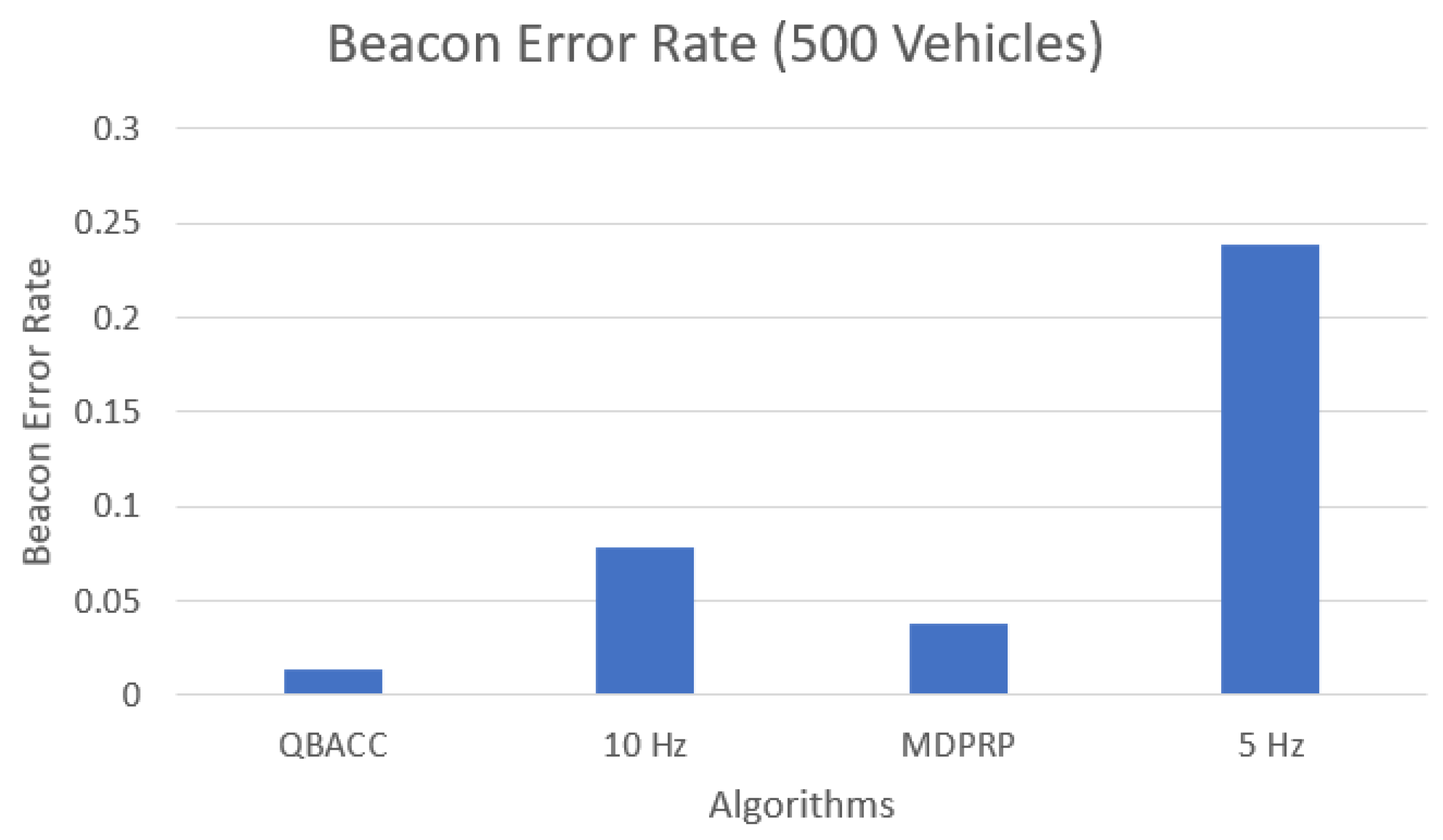 Applsci 13 03640 g014