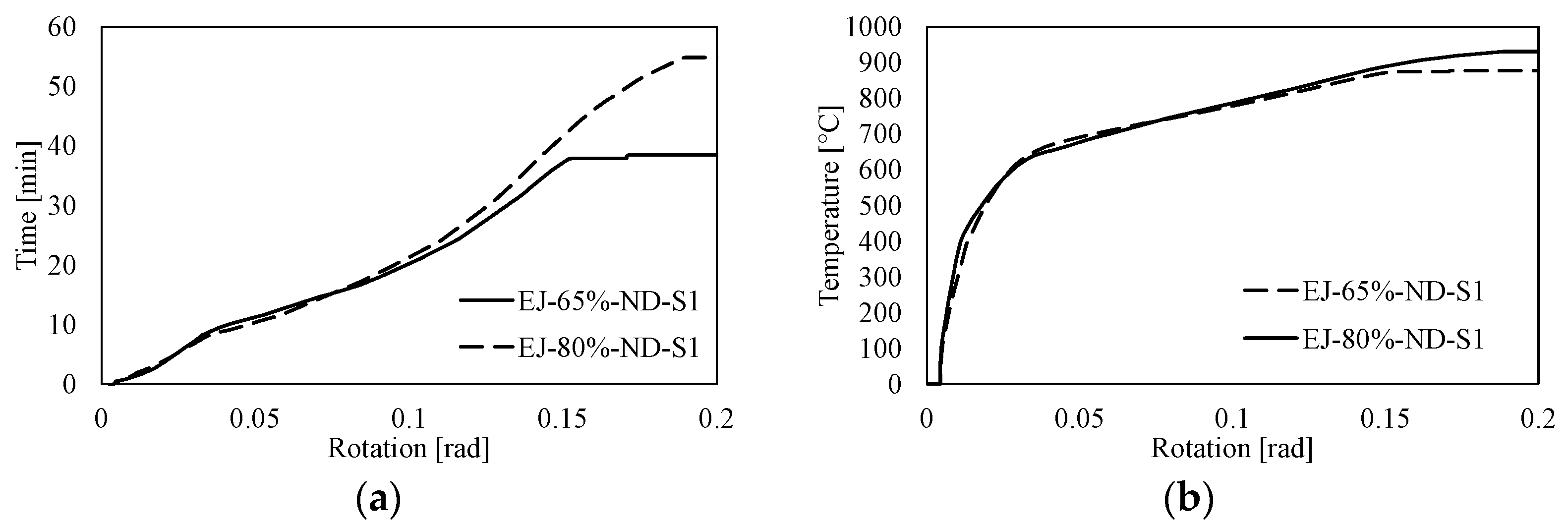 Applsci 13 03641 g009 Applsci 13 03641 g009