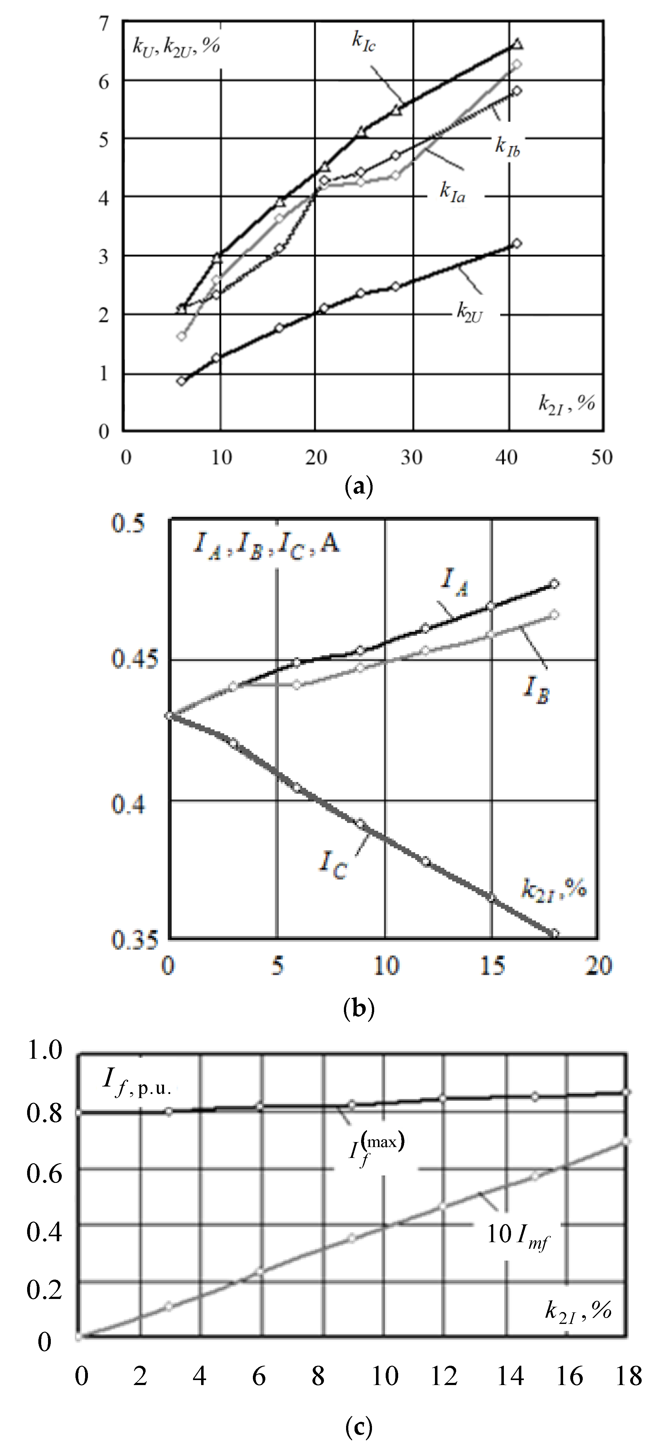 Applsci 13 03643 g004 Applsci 13 03643 g004