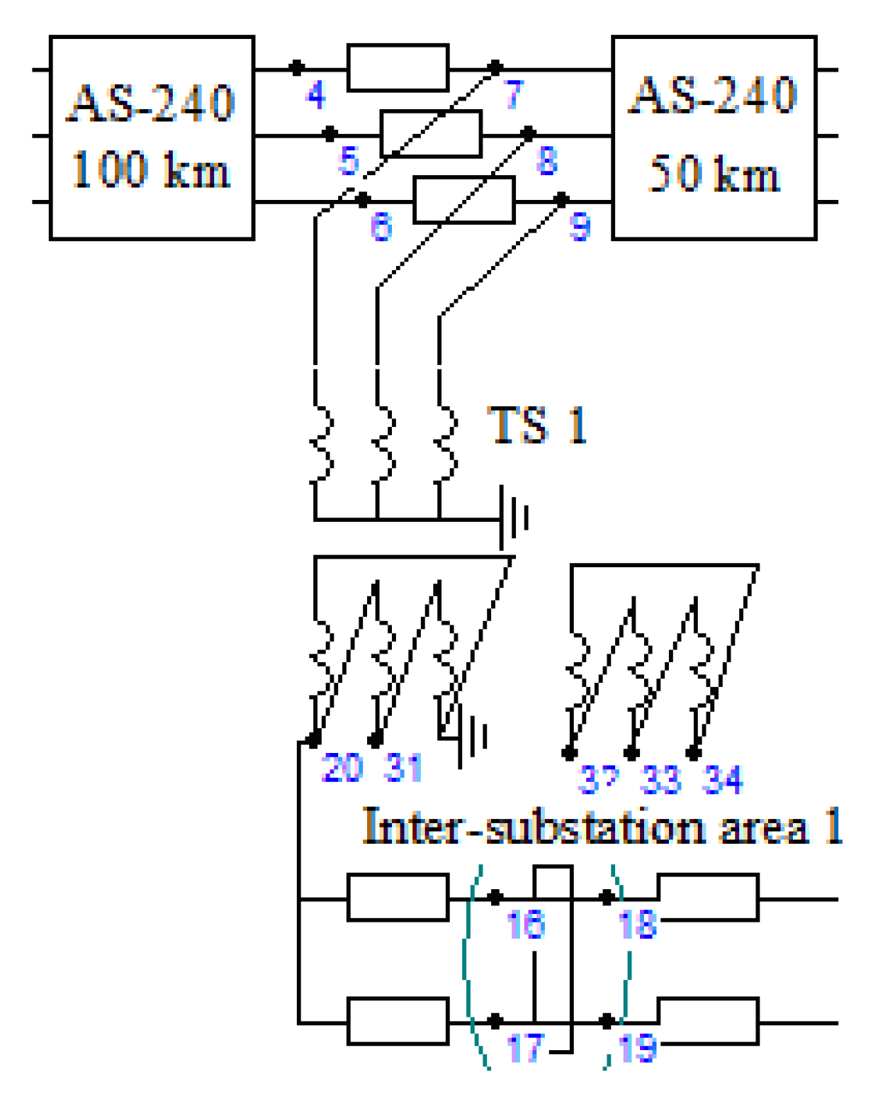 Applsci 13 03643 g013 Applsci 13 03643 g013
