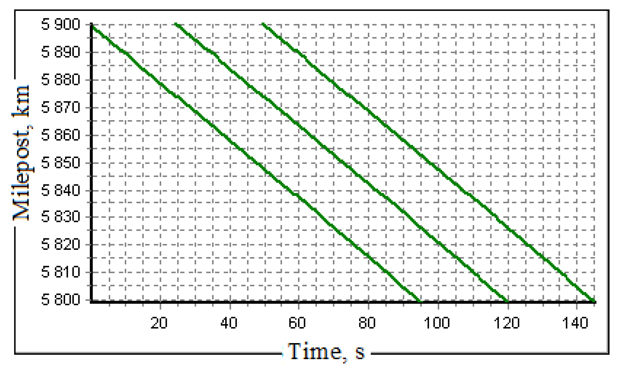 Applsci 13 03643 g014 Applsci 13 03643 g014