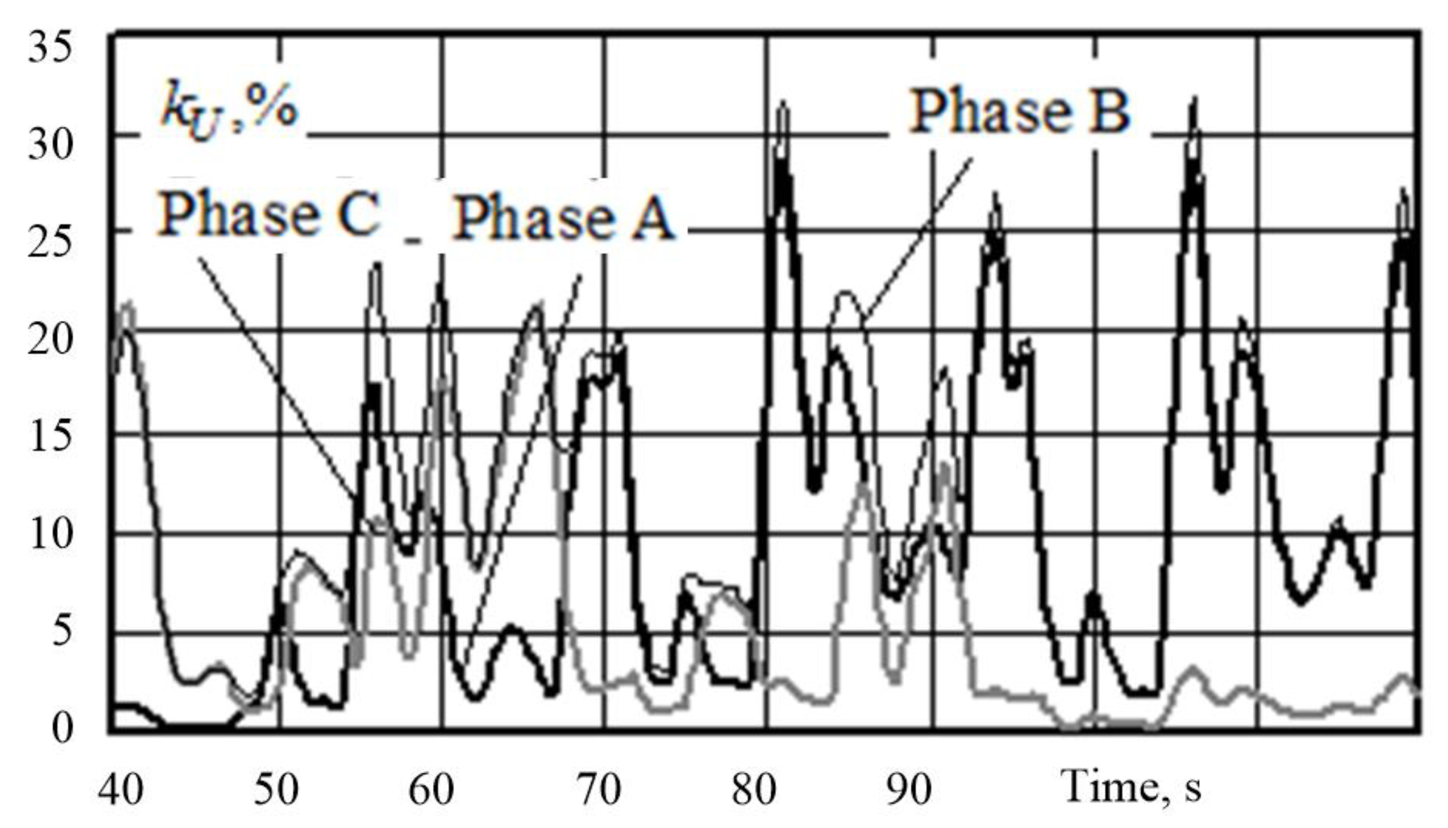 Applsci 13 03643 g017 Applsci 13 03643 g017