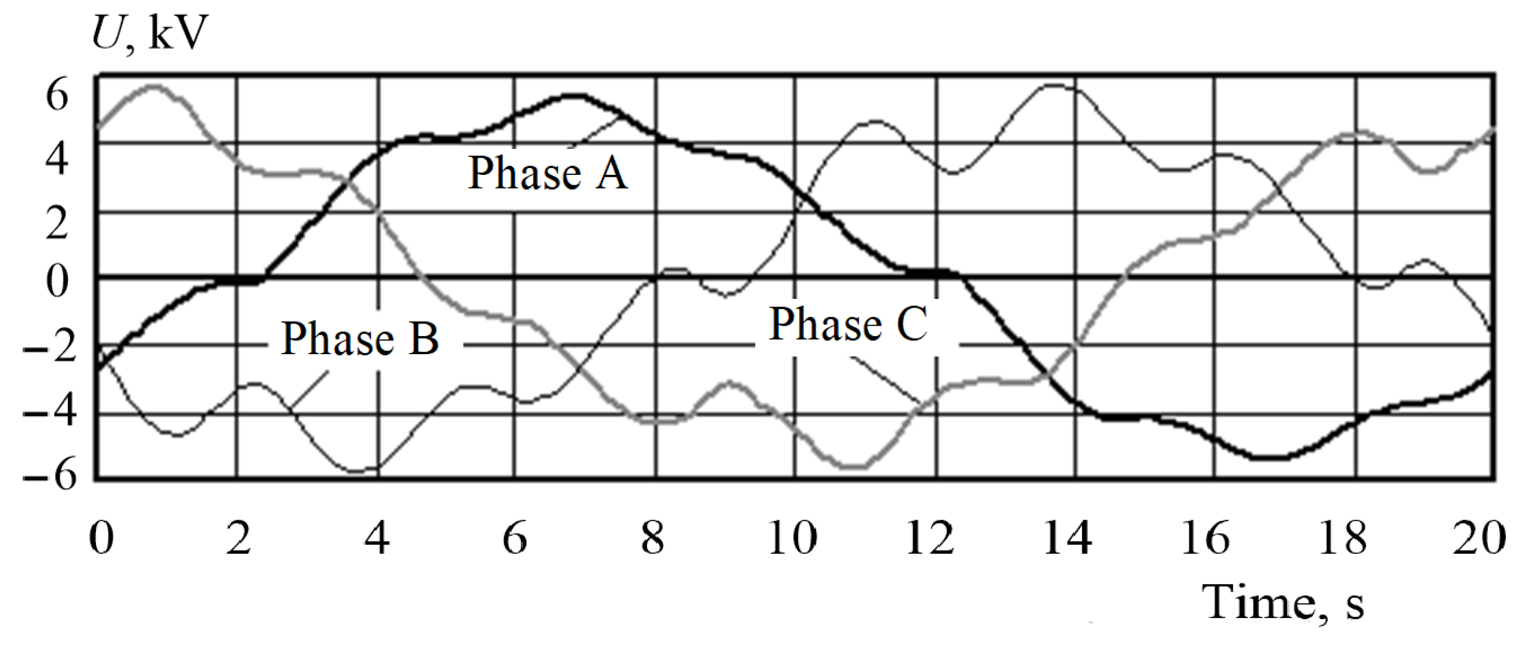 Applsci 13 03643 g018 Applsci 13 03643 g018