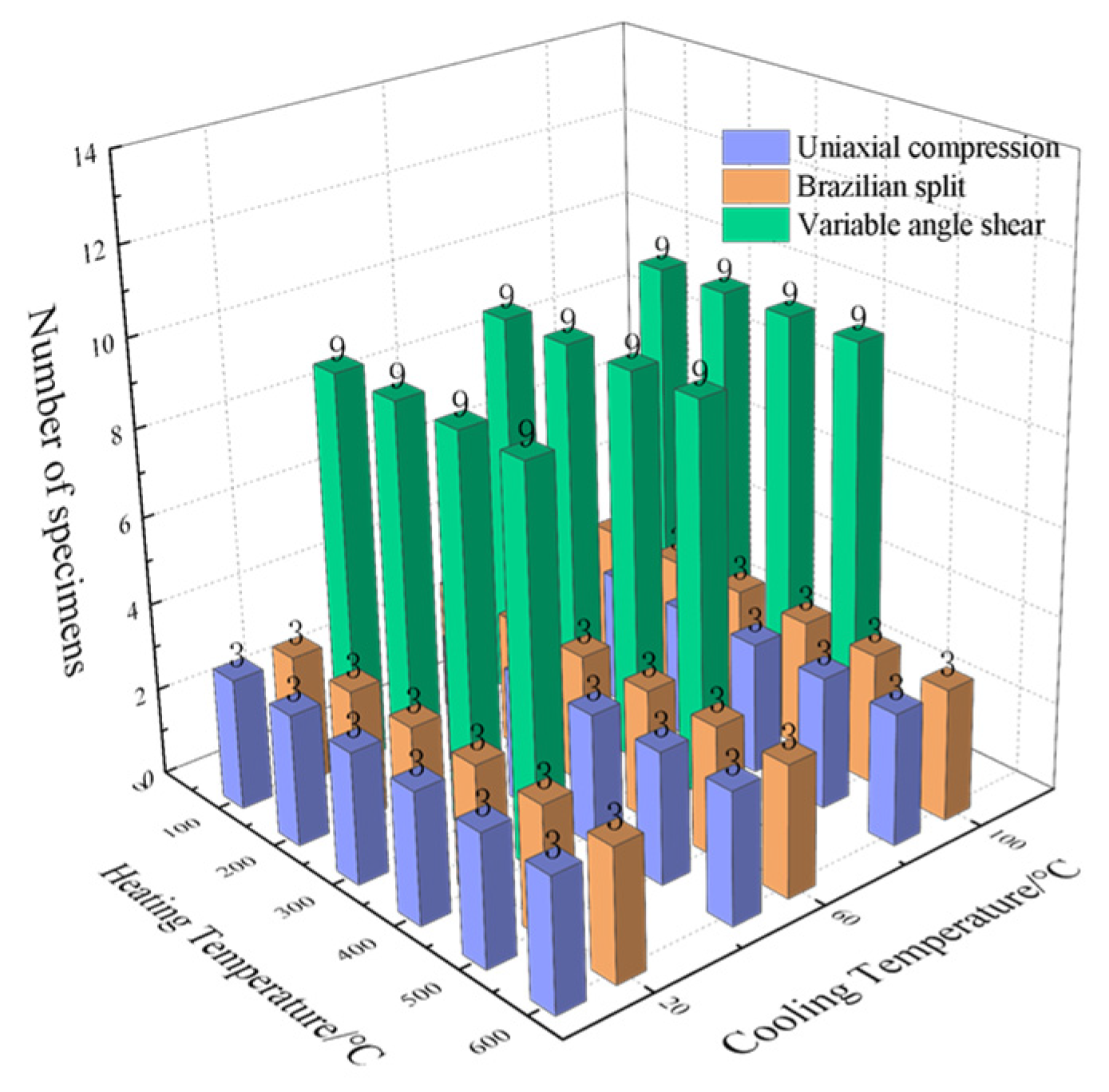 Applsci 13 03649 g004