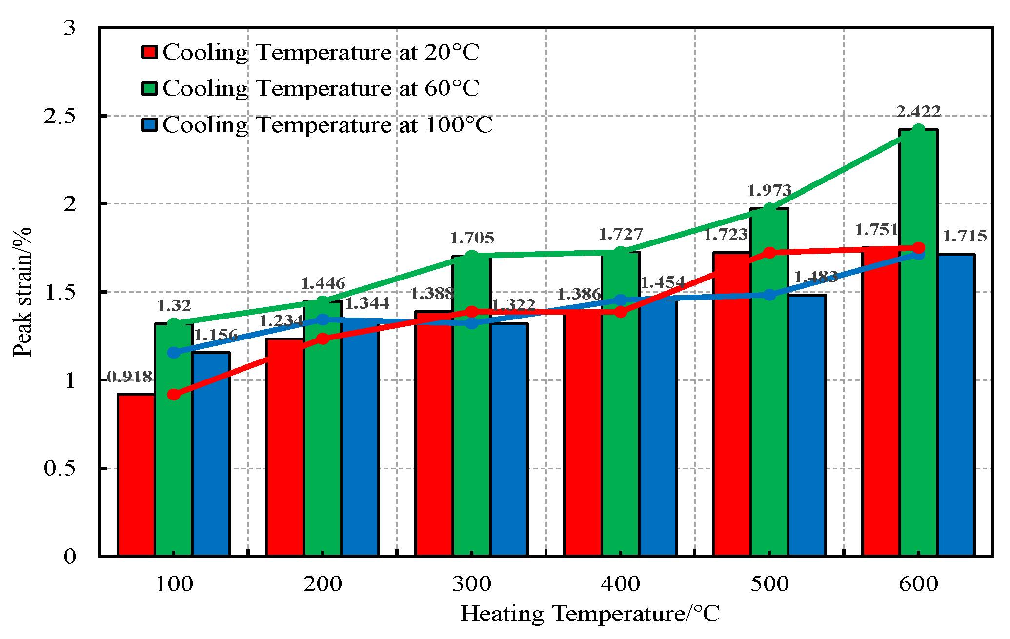 Applsci 13 03649 g008