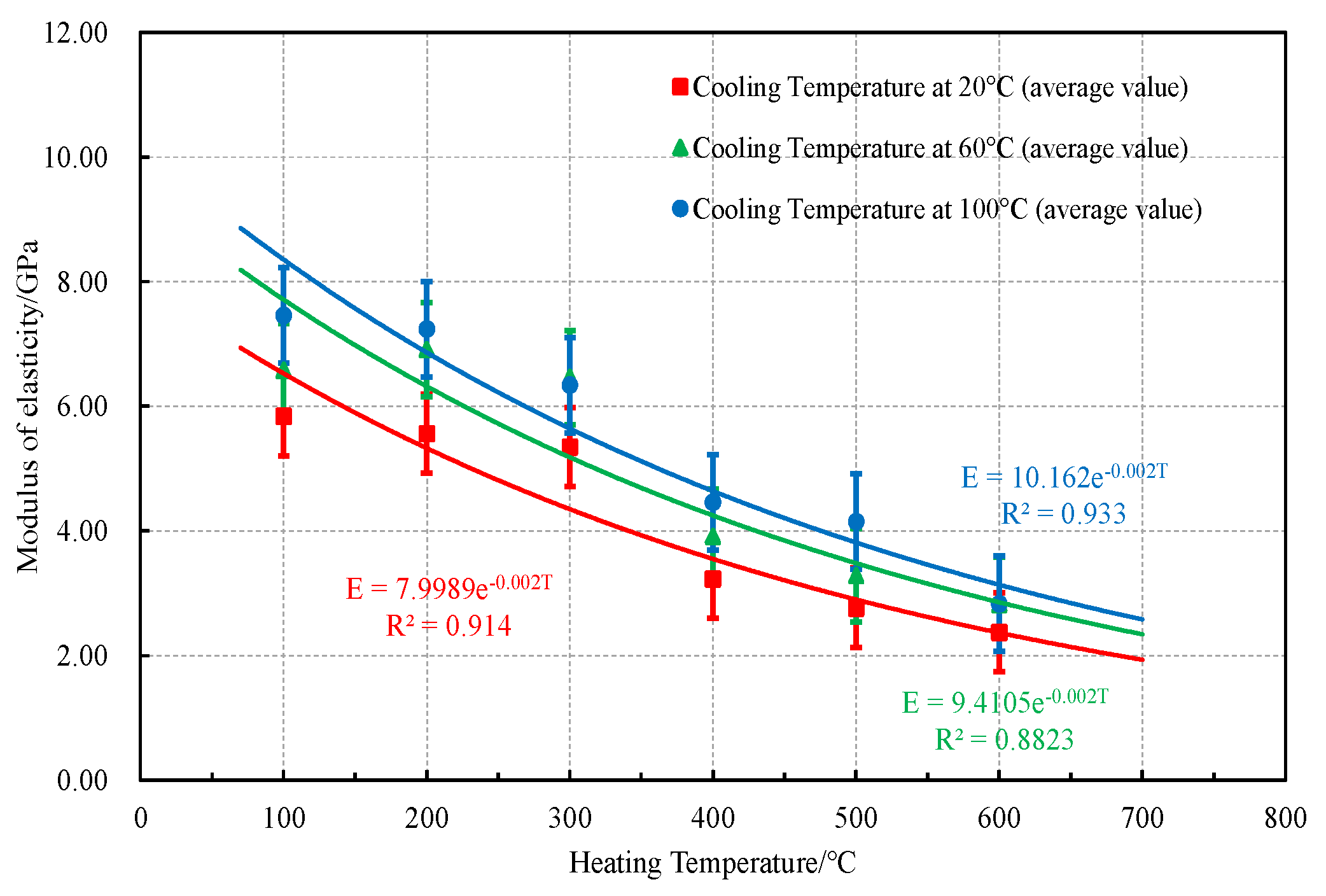 Applsci 13 03649 g009