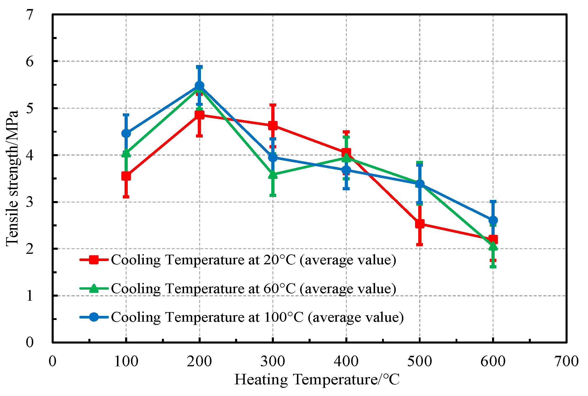 Applsci 13 03649 g010