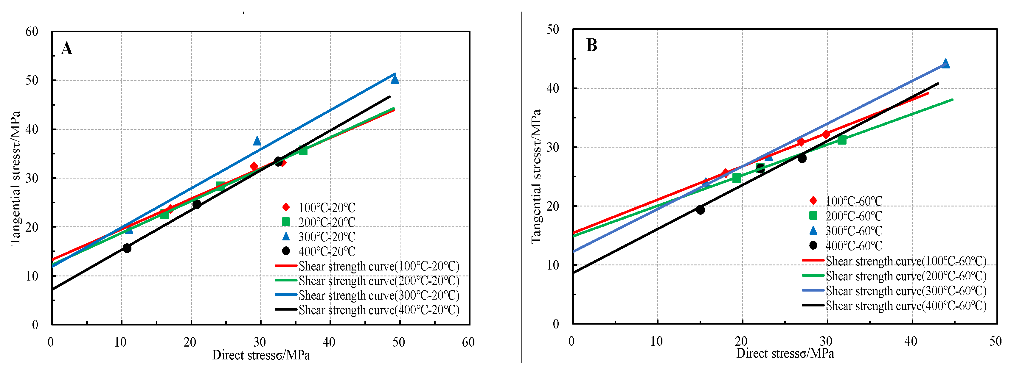 Applsci 13 03649 g011