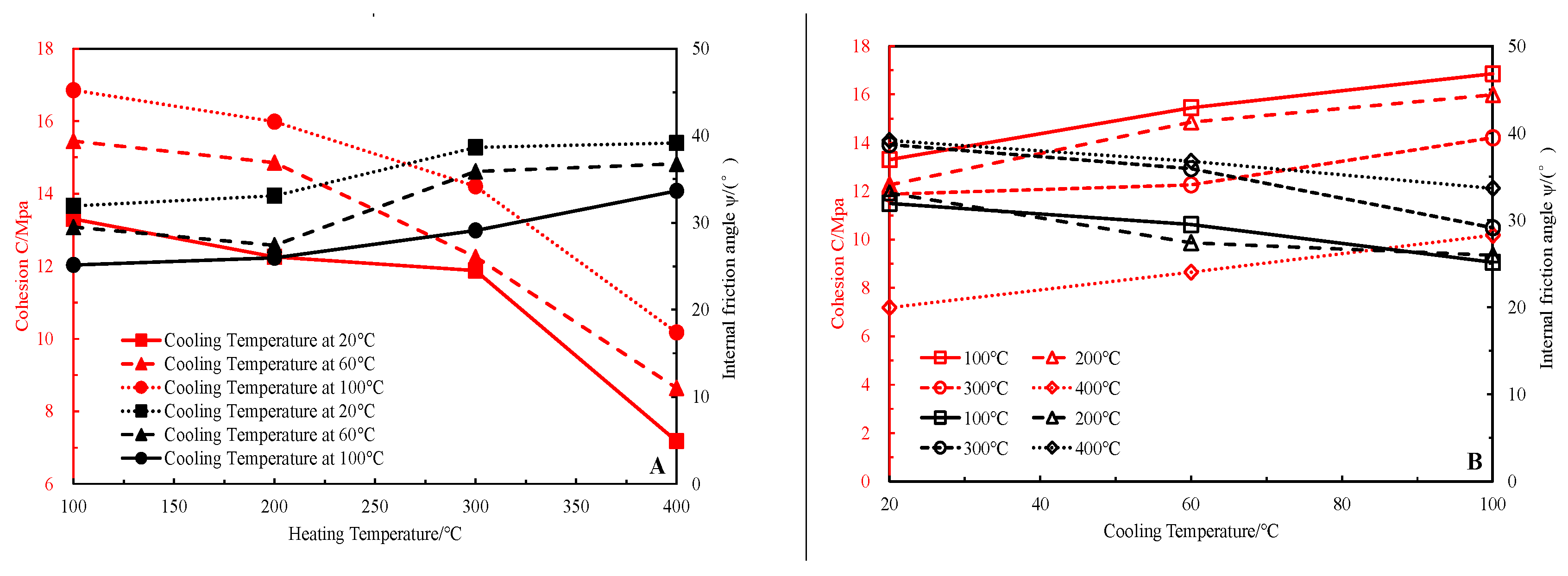 Applsci 13 03649 g012