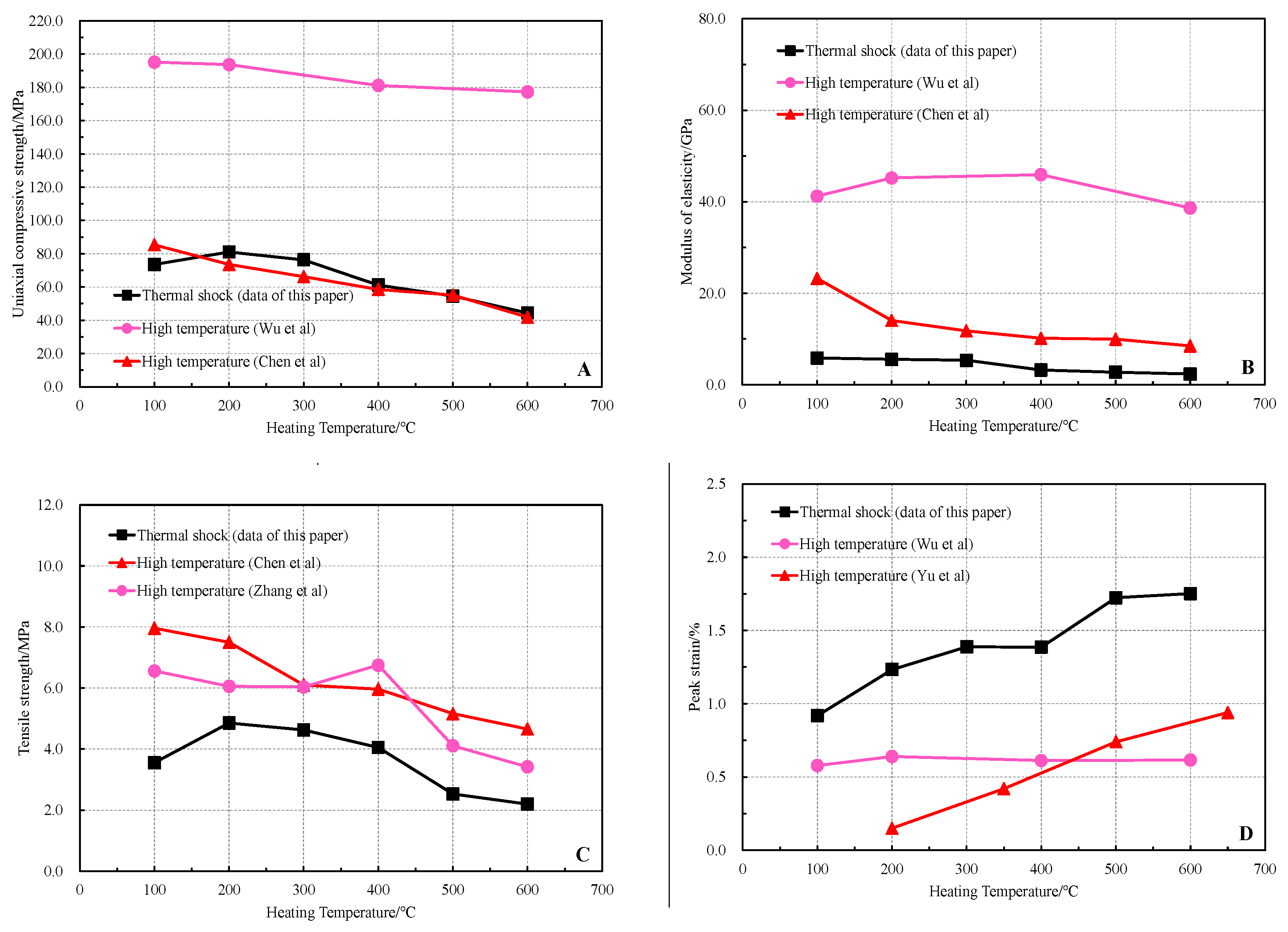 Applsci 13 03649 g014