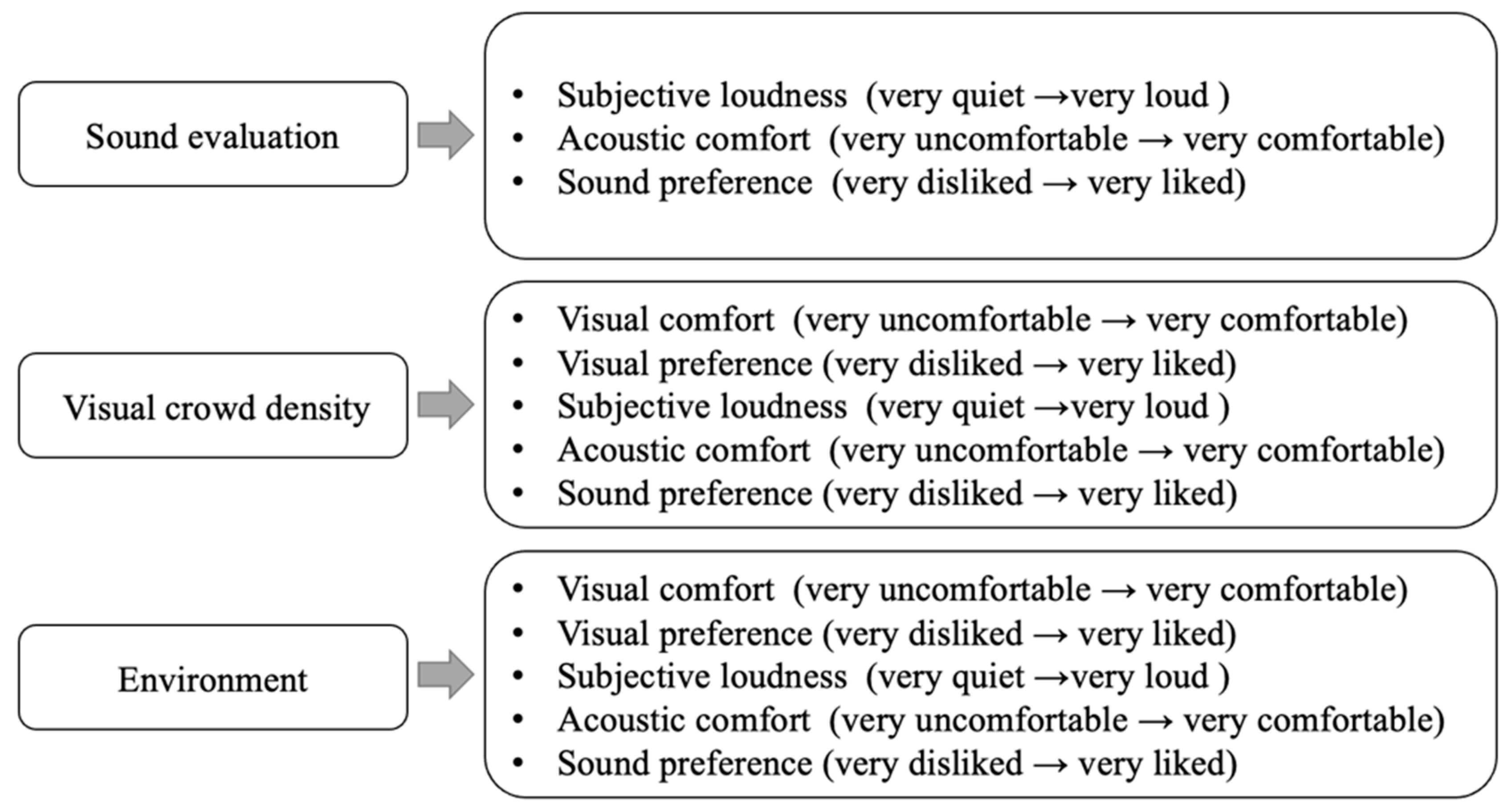 Applsci 13 03652 g003