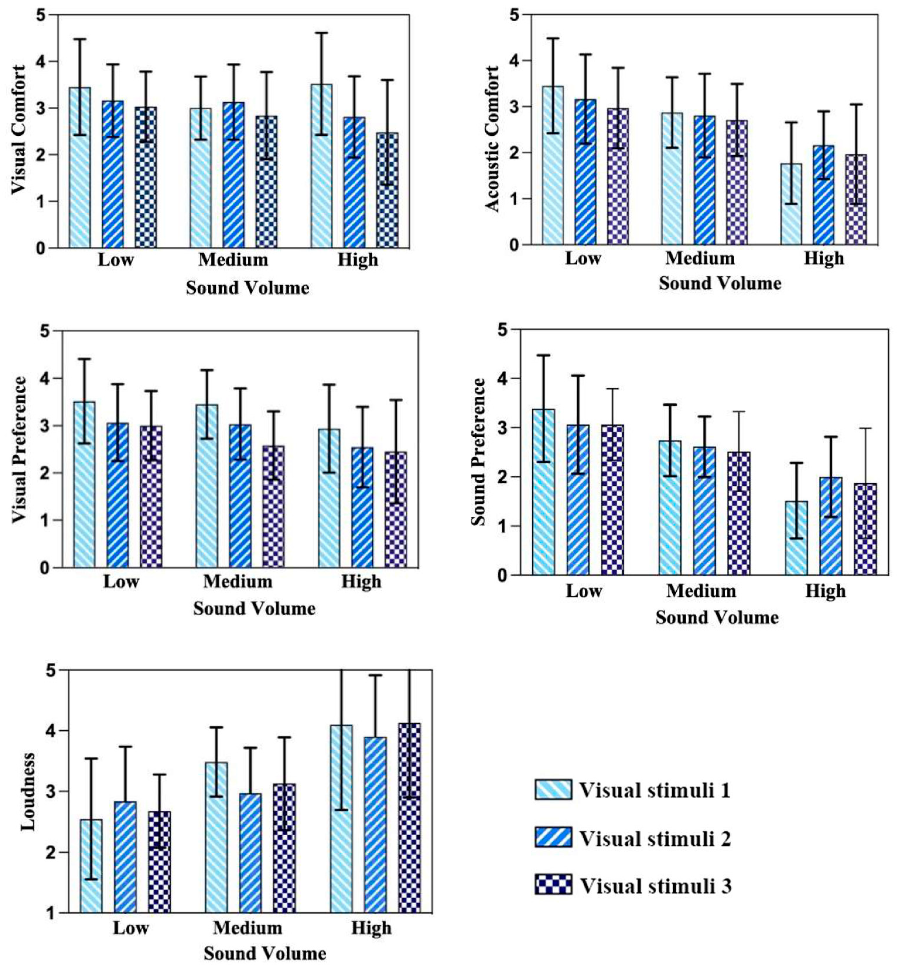 Applsci 13 03652 g005