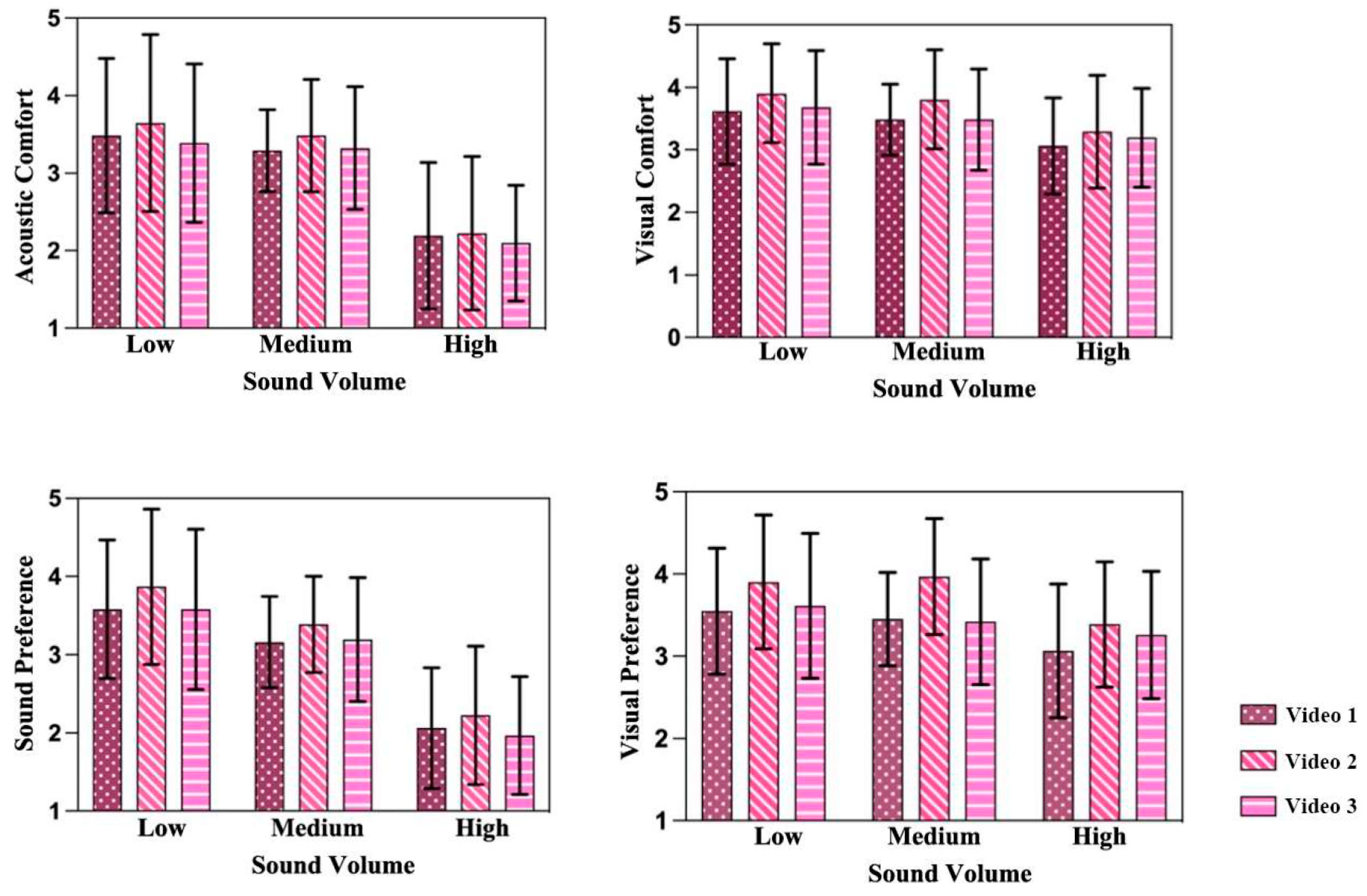 Applsci 13 03652 g006