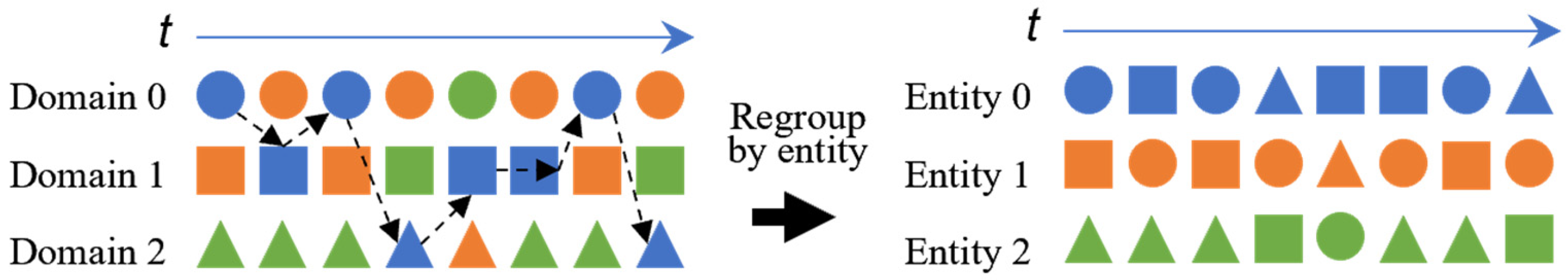 Applsci 13 03655 g002