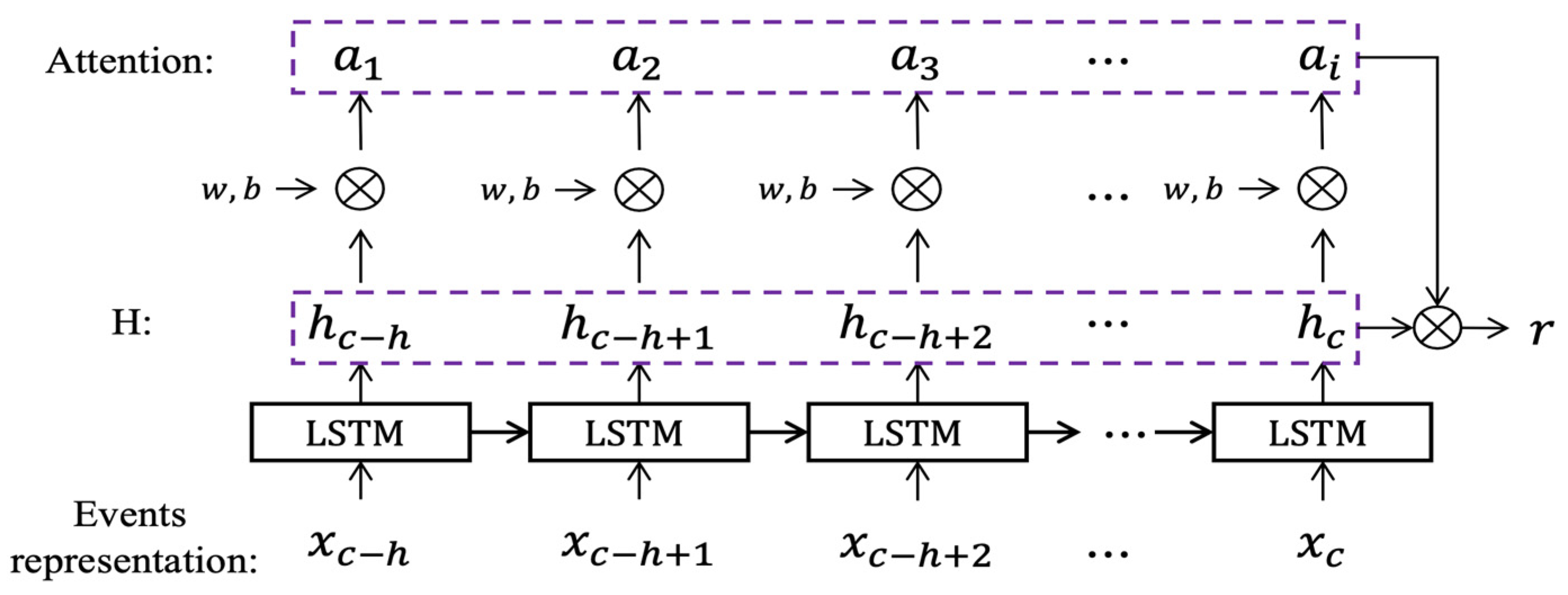 Applsci 13 03655 g004
