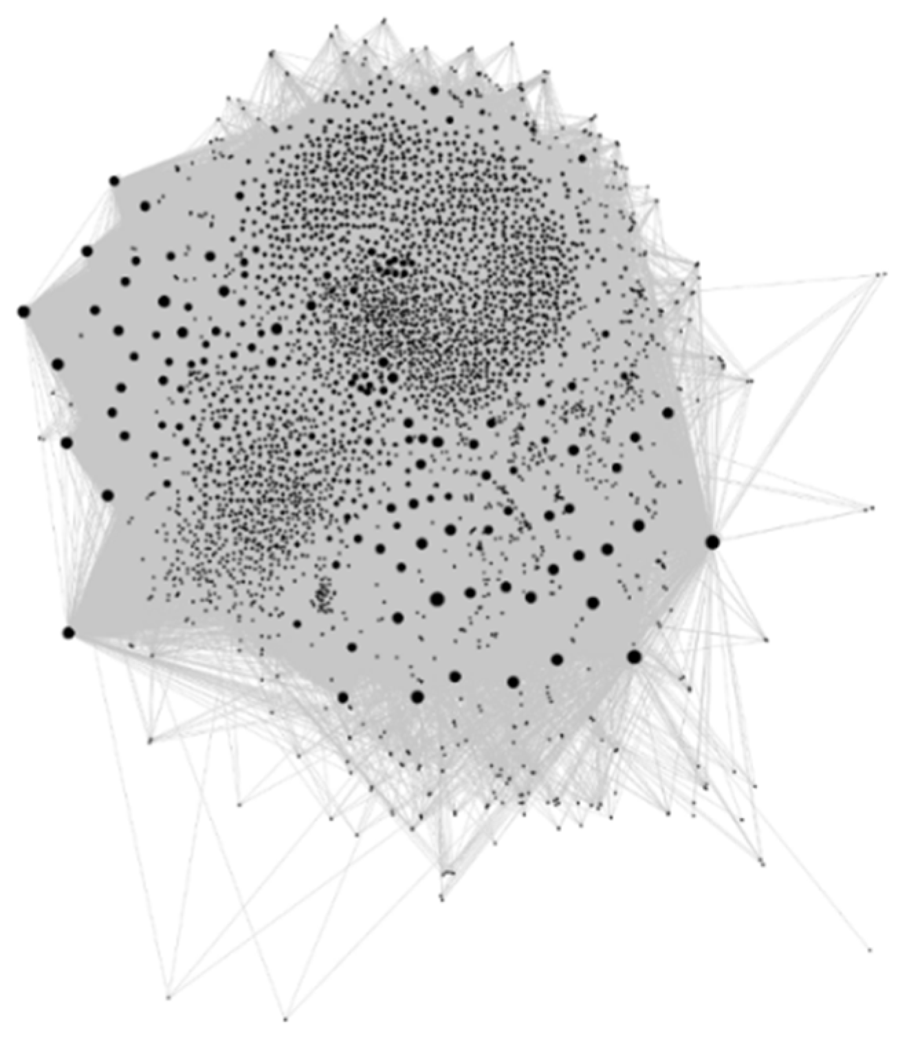 Applsci 13 03655 g006