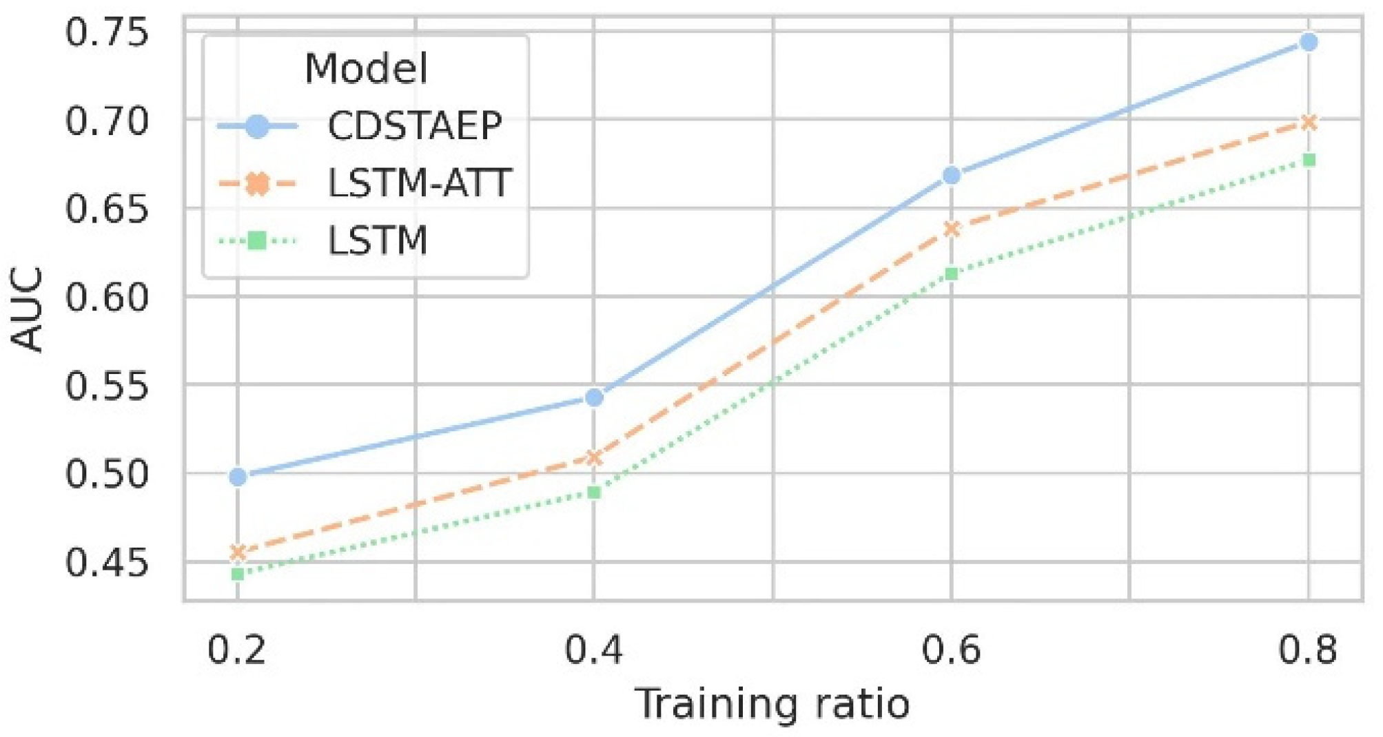 Applsci 13 03655 g008