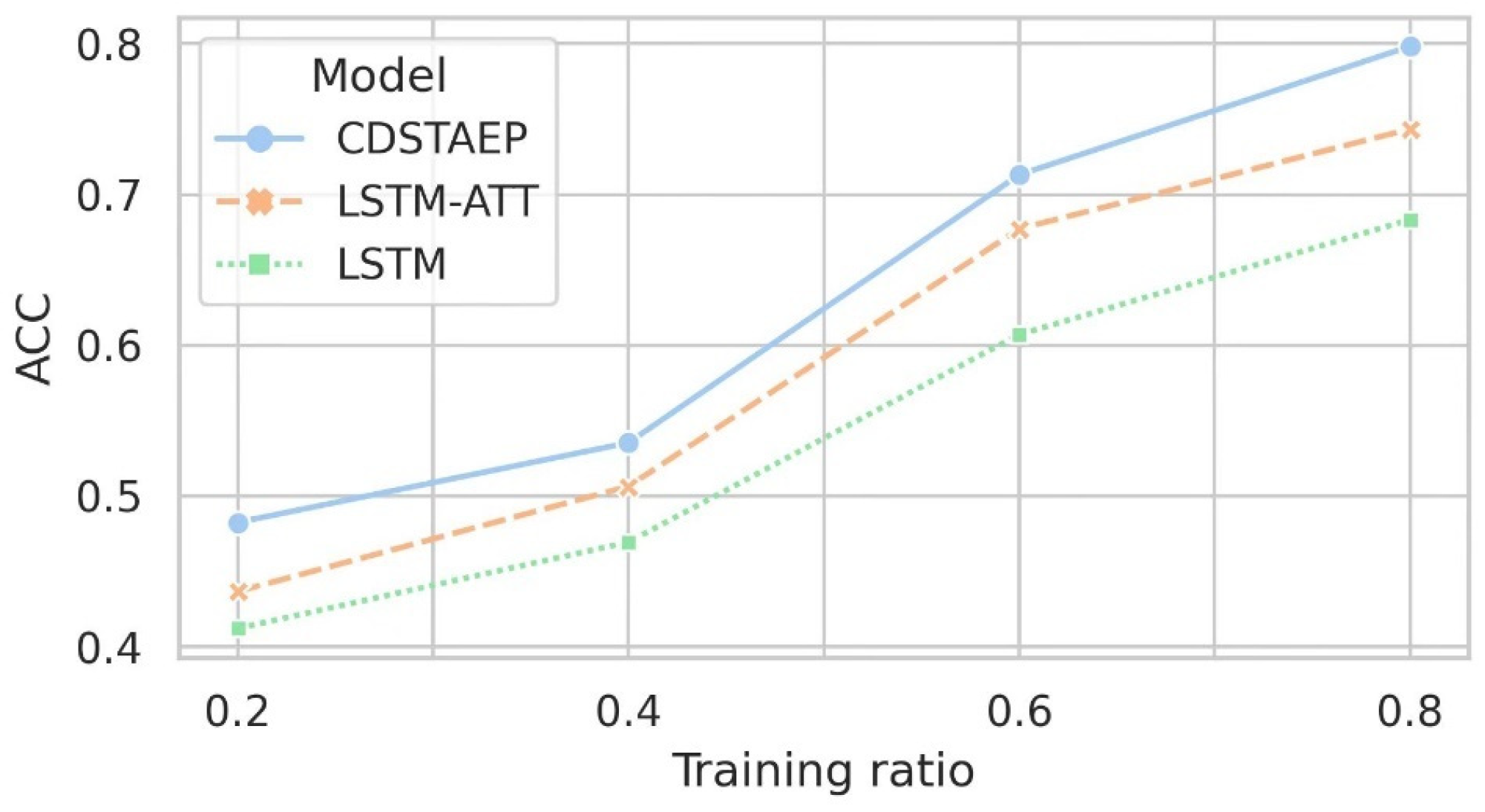 Applsci 13 03655 g009