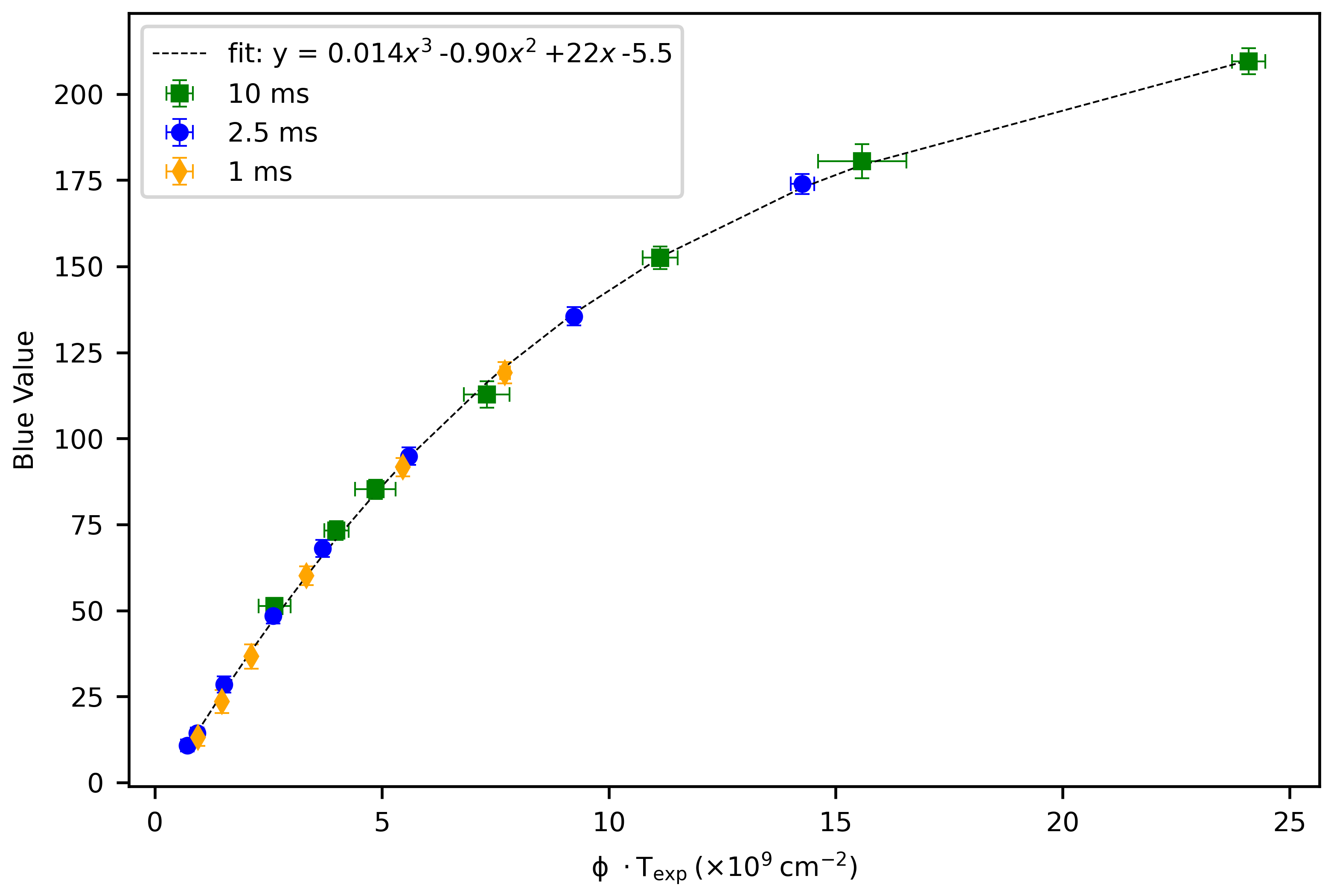 Applsci 13 03657 g006 Applsci 13 03657 g006