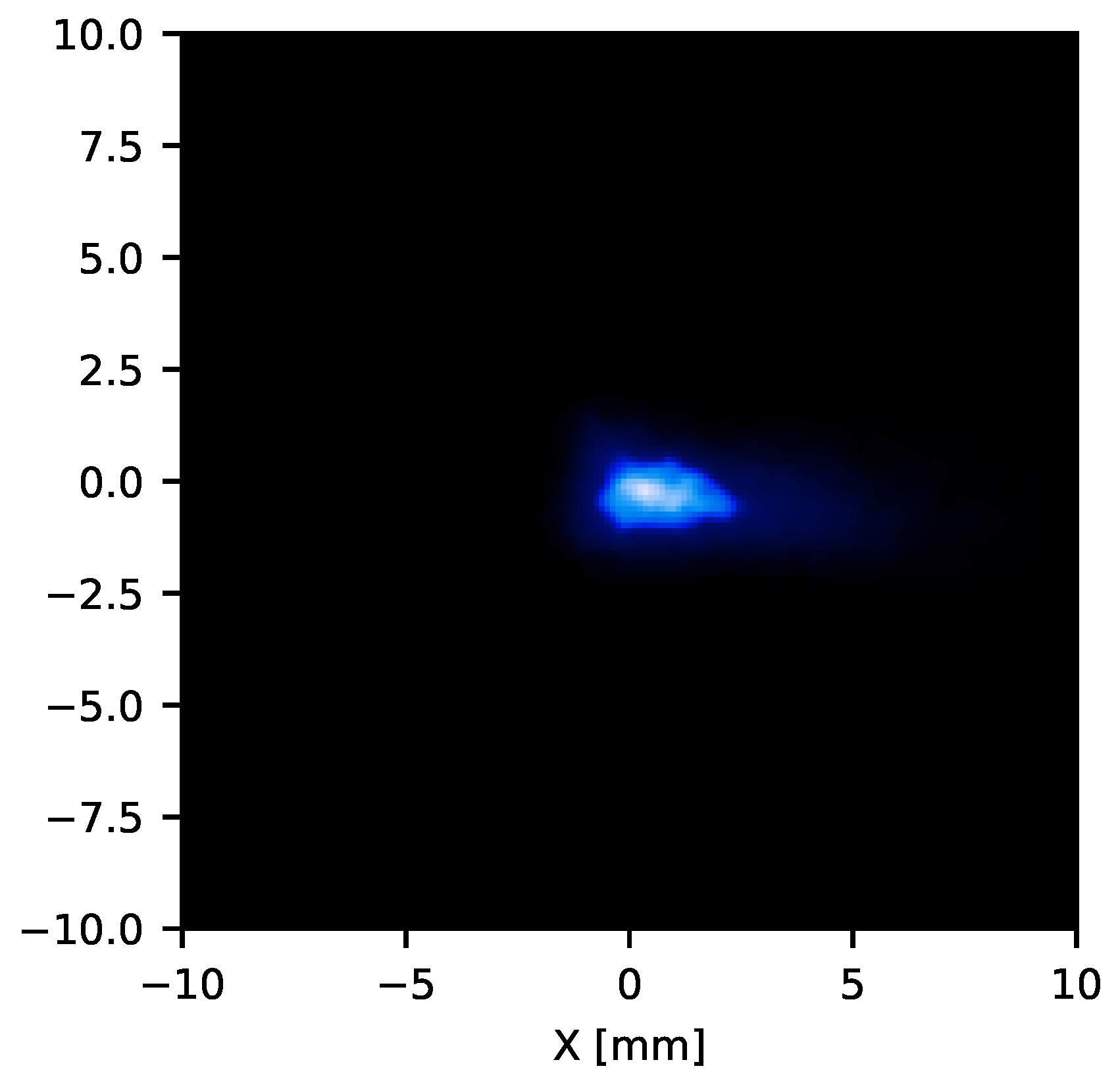Applsci 13 03657 g008 Applsci 13 03657 g008