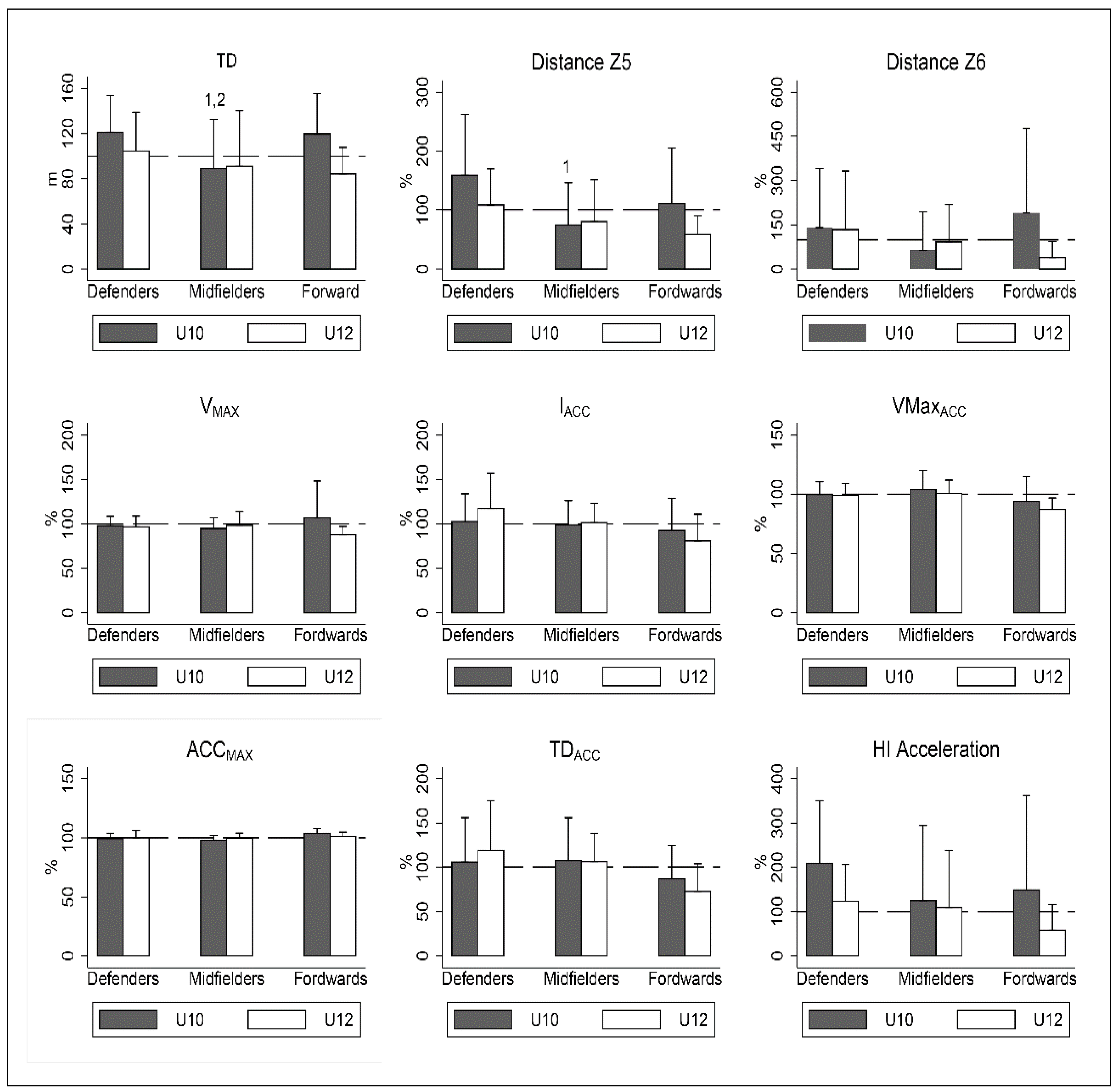 Applsci 13 03661 g001