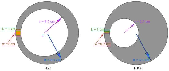 Applsci 13 03662 g0a1