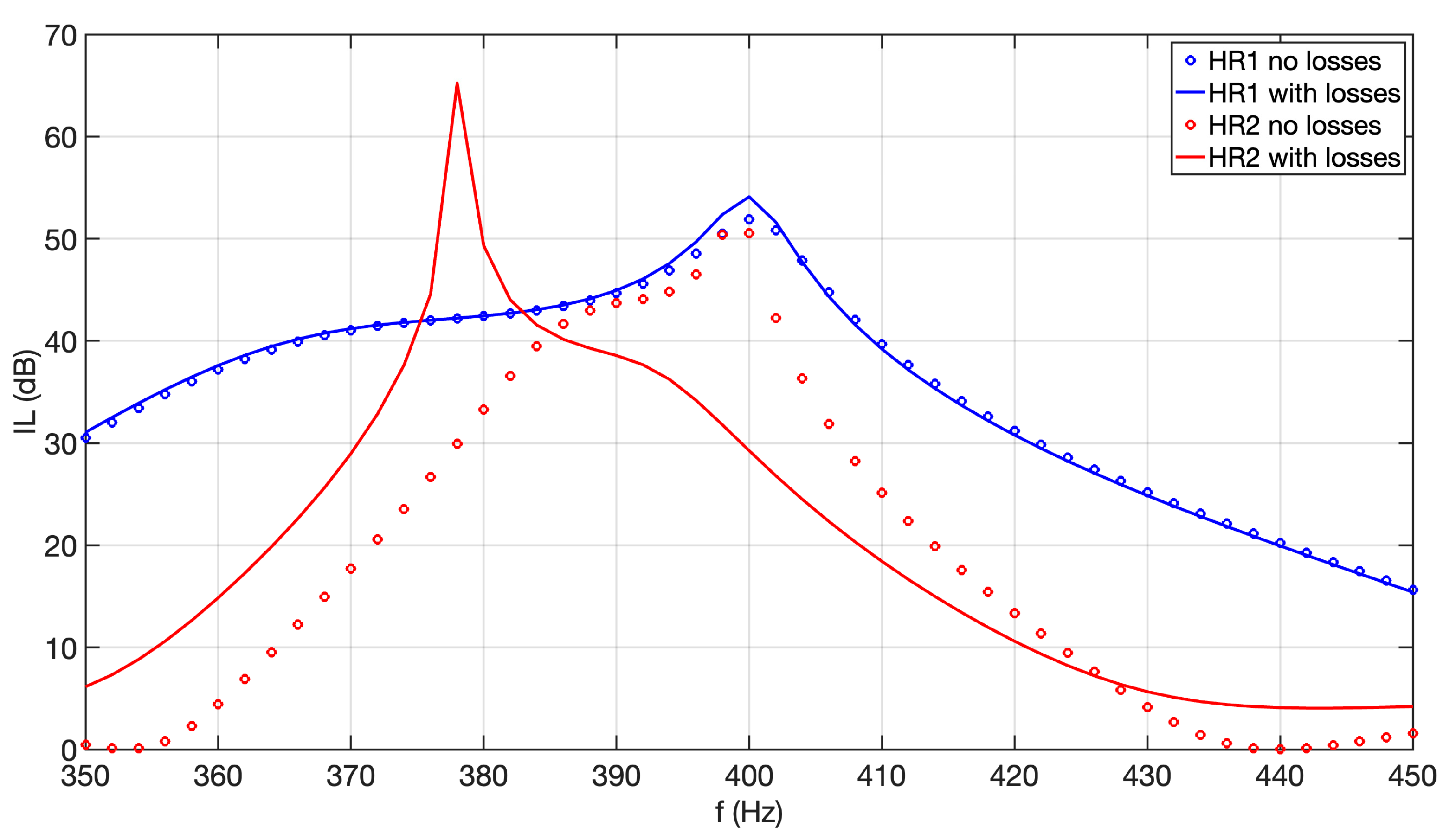Applsci 13 03662 g0a2 Applsci 13 03662 g0a2