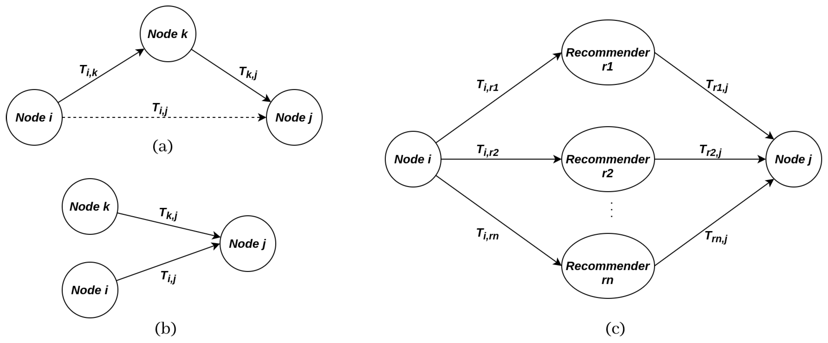 Applsci 13 03665 g003 Applsci 13 03665 g003
