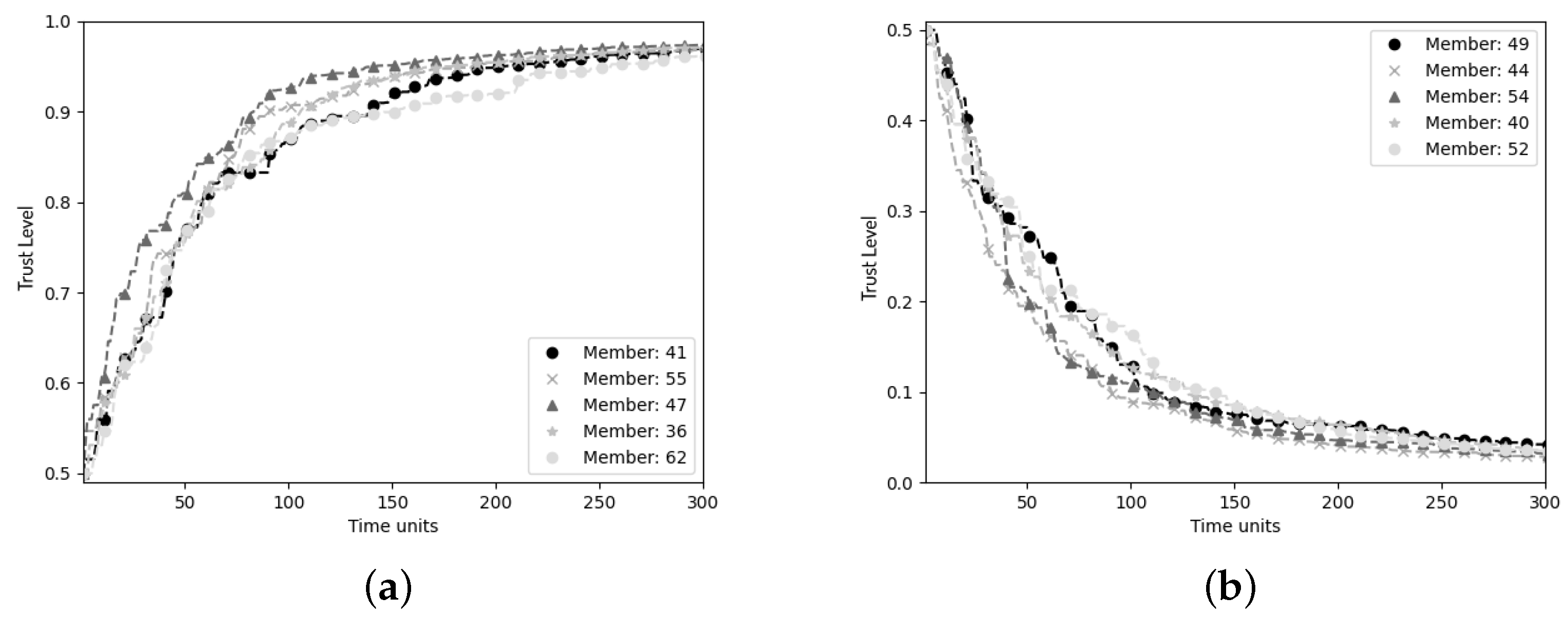 Applsci 13 03665 g007 Applsci 13 03665 g007
